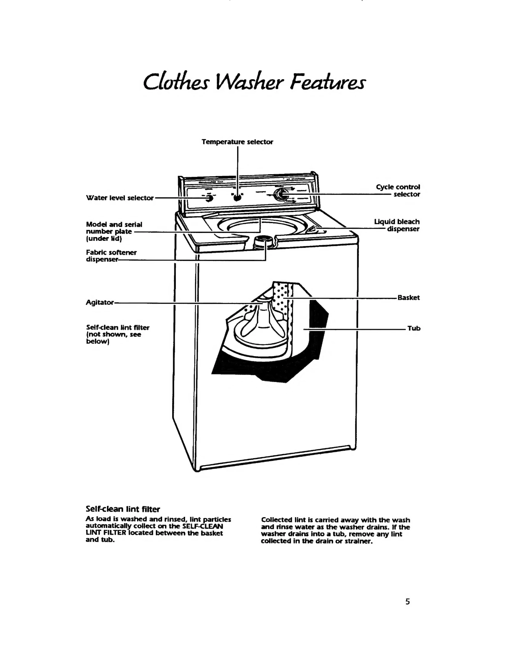 Manual for KAWE560W