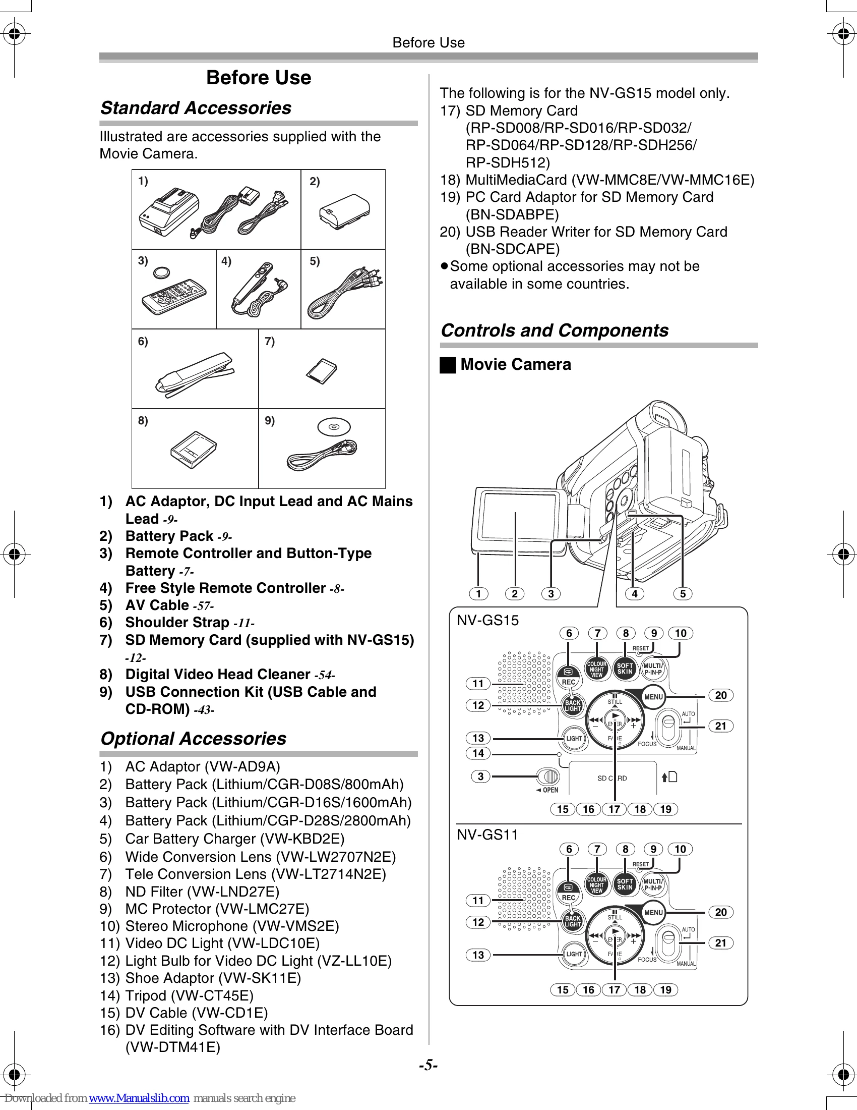Manual for NV-GS11GN