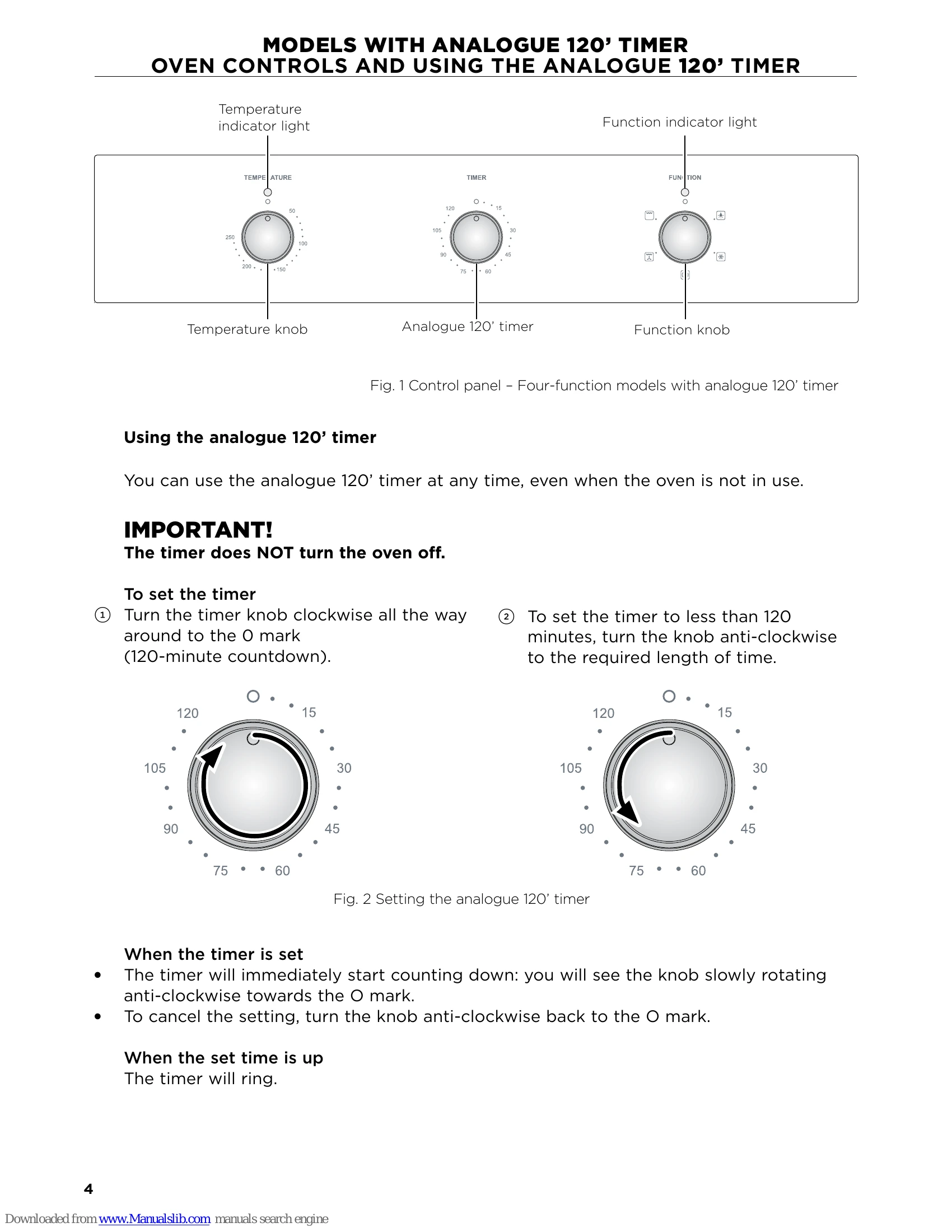 Manual for HWO60S4