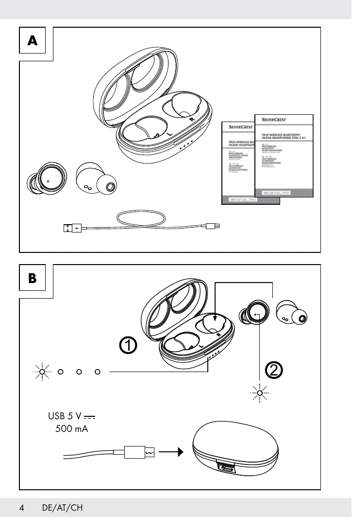 Quick Start Guide for STSK 3 A1