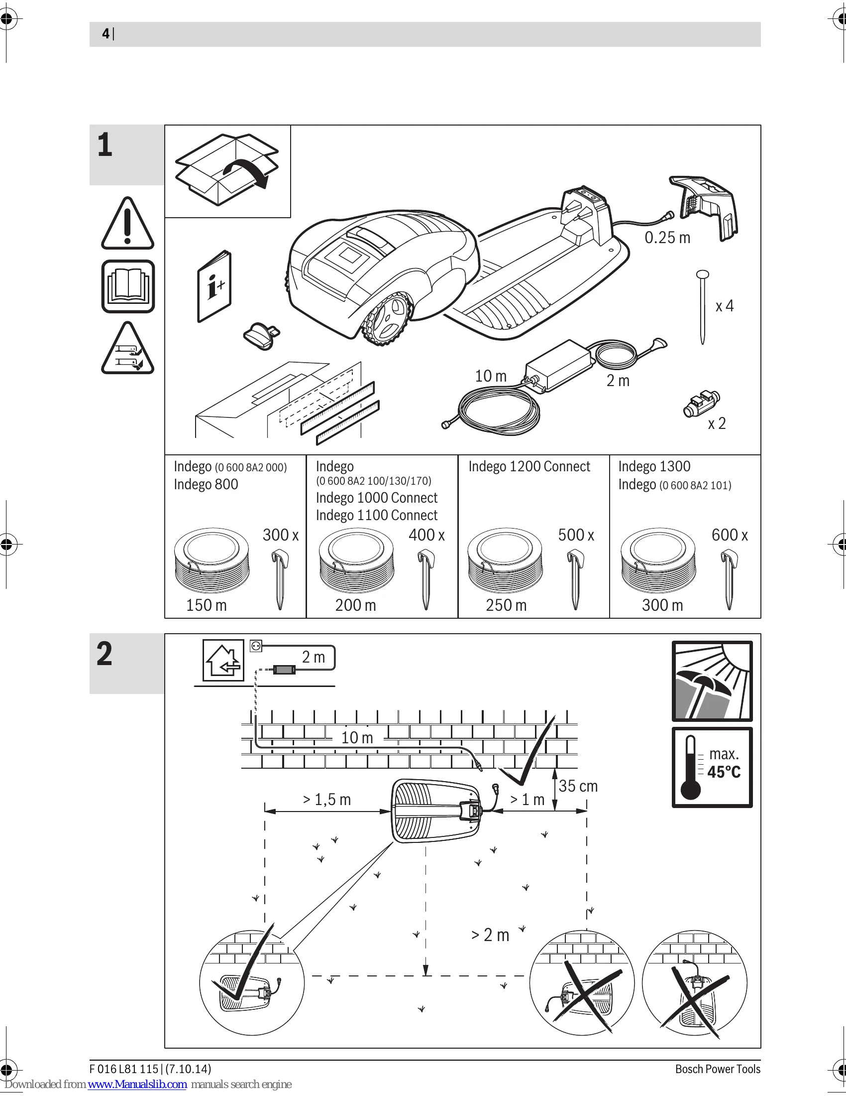 Manual for Indego