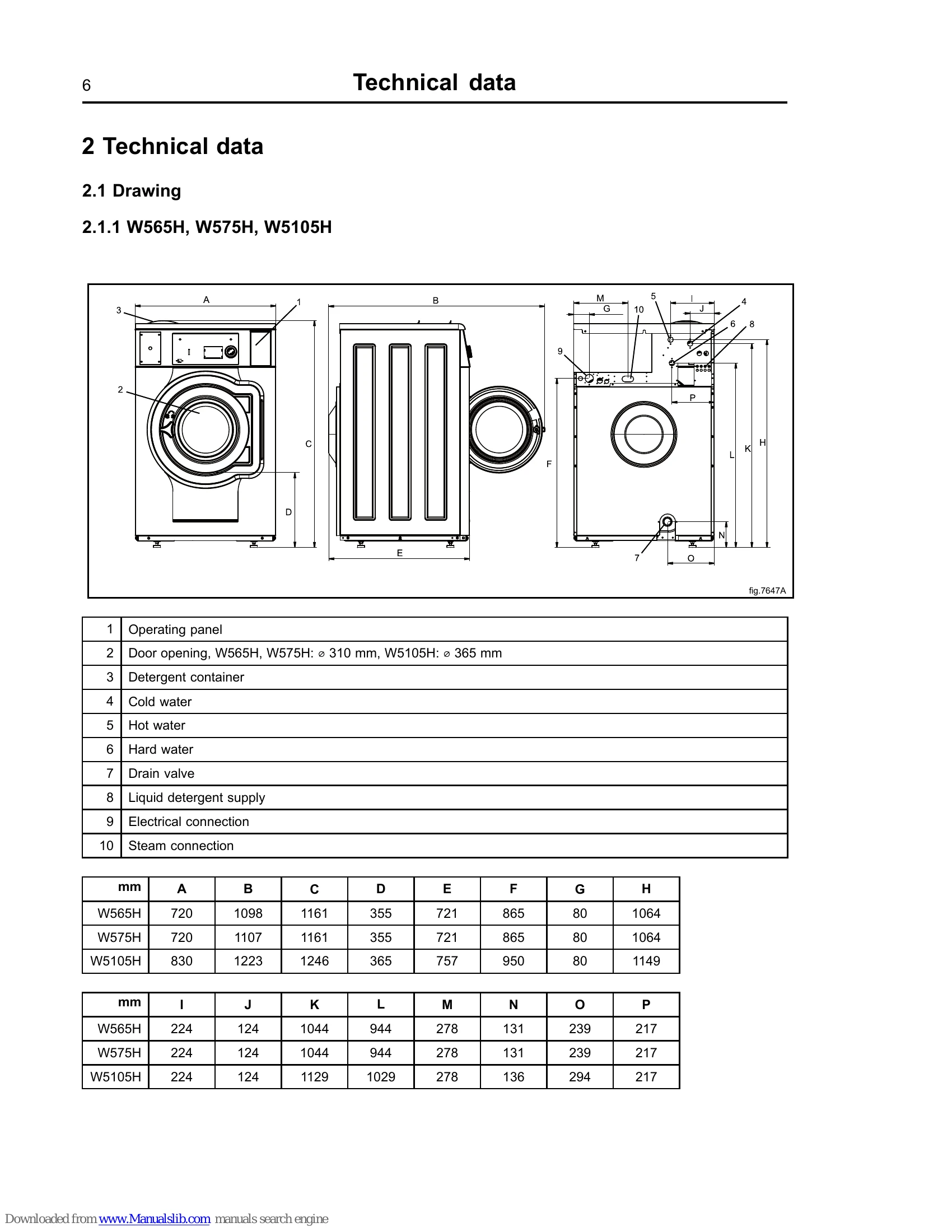 Manual for W565H