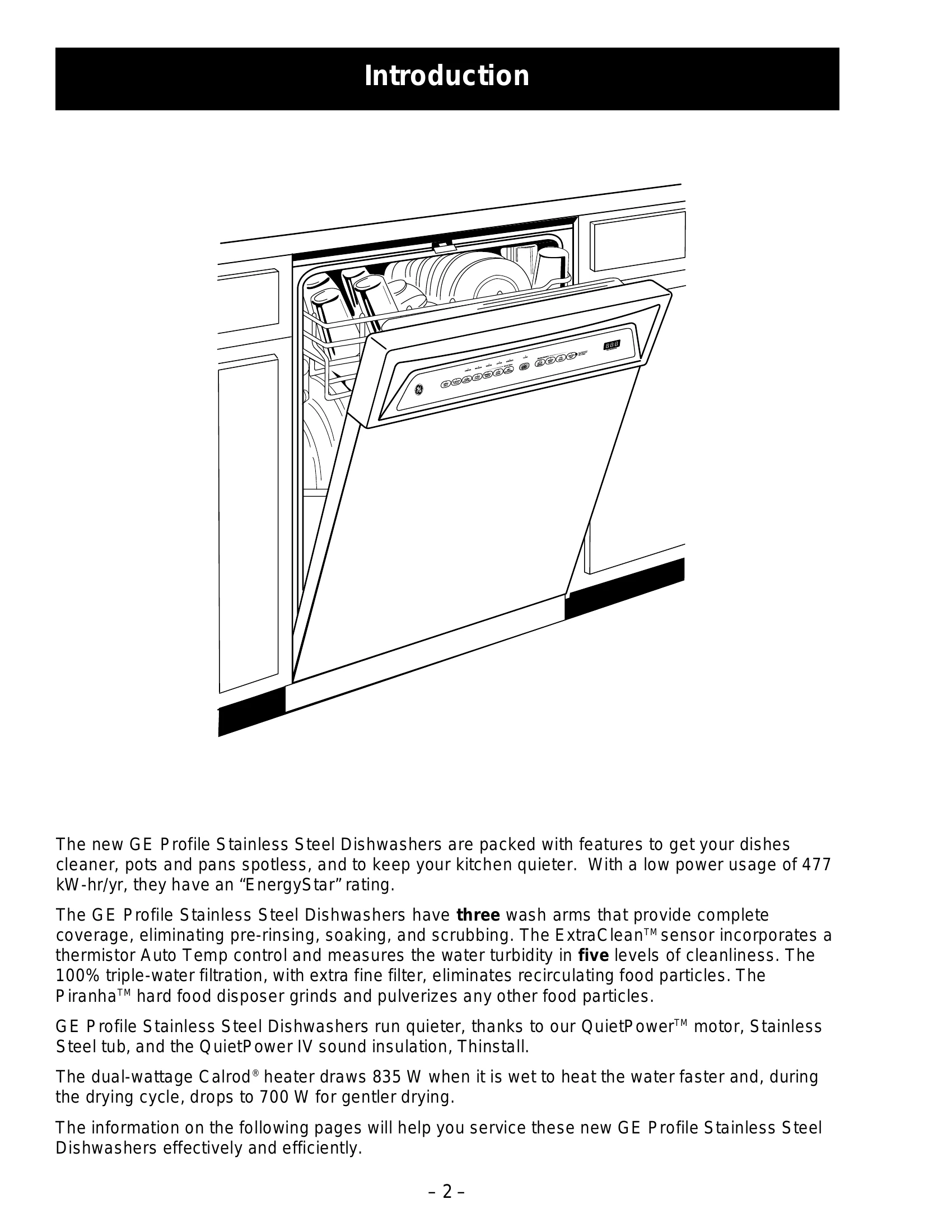 Manual for PDW8200
