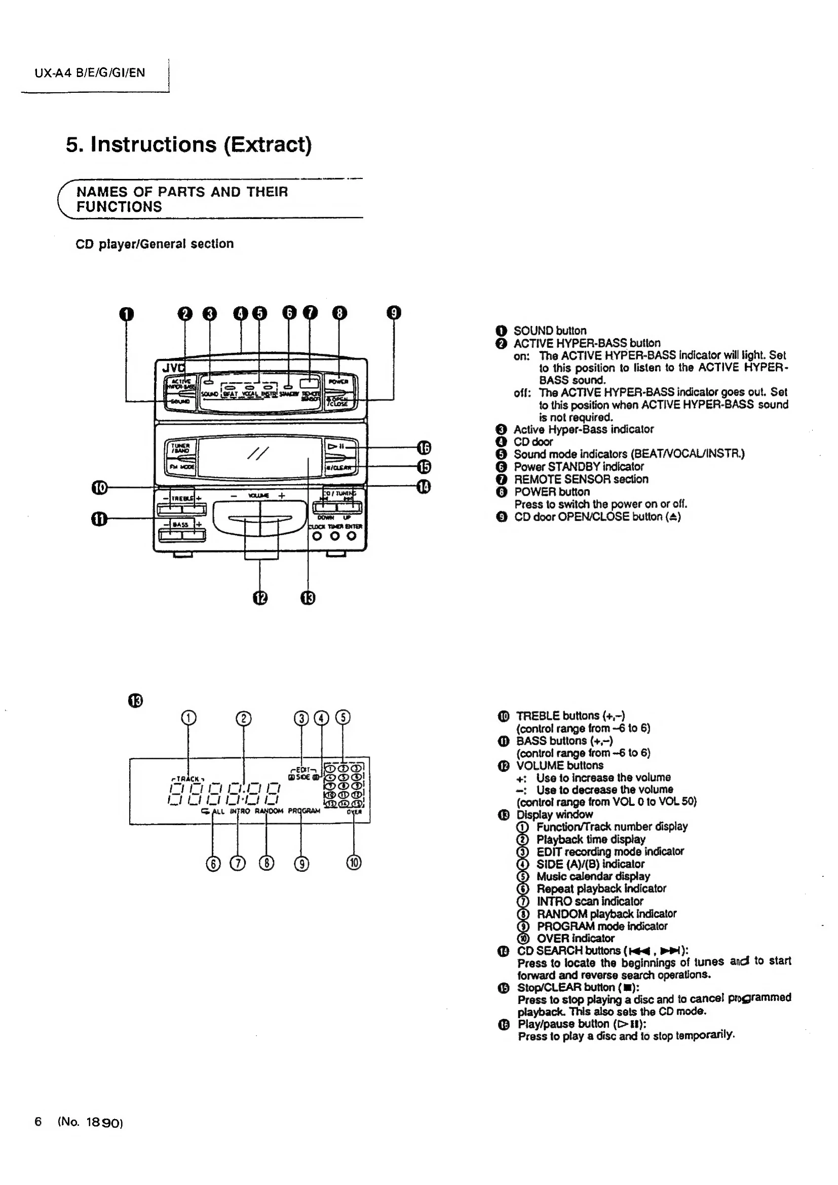 Manual for UX-A4