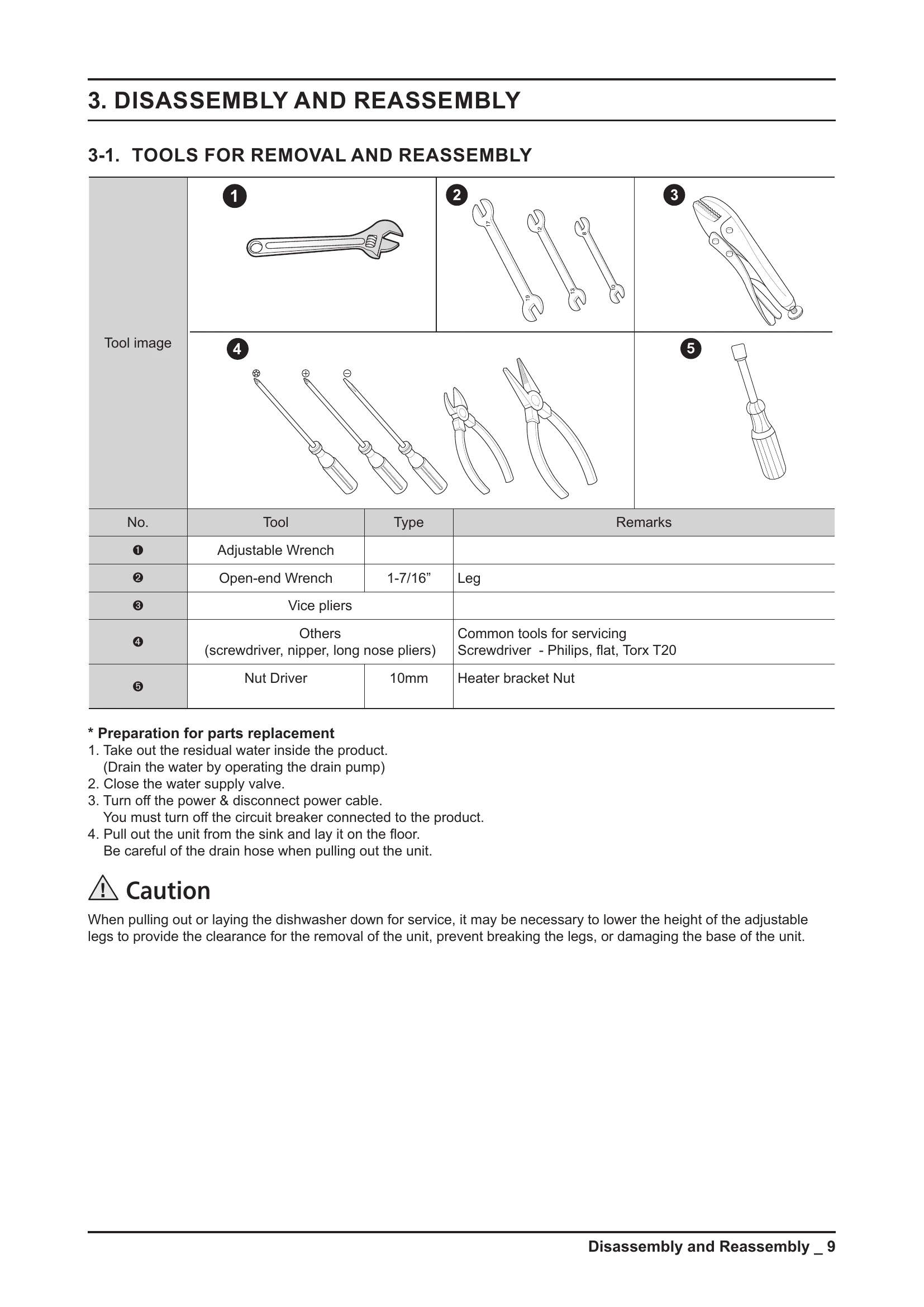 Parts/Service for DW80J3020US