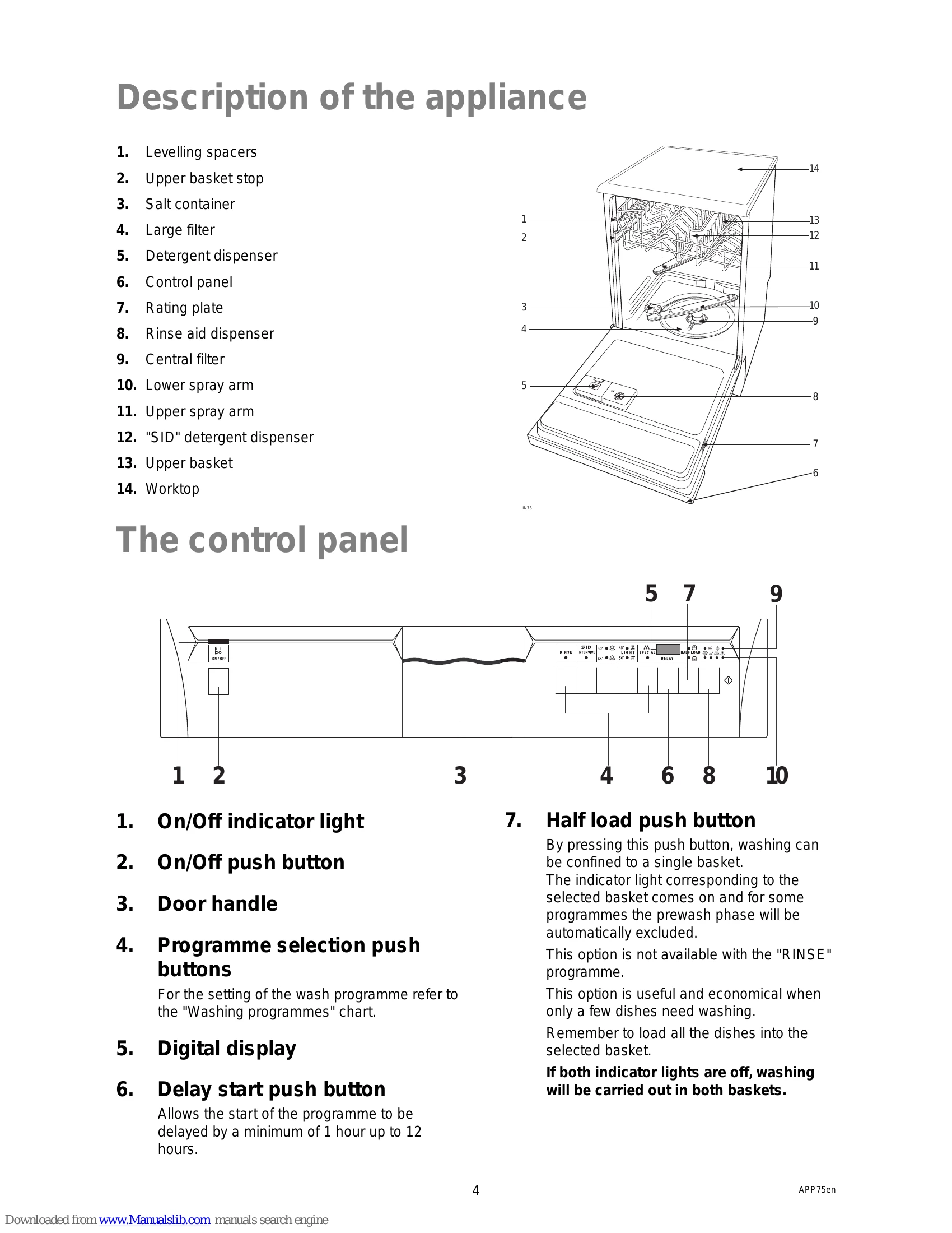 Manual for DES 959