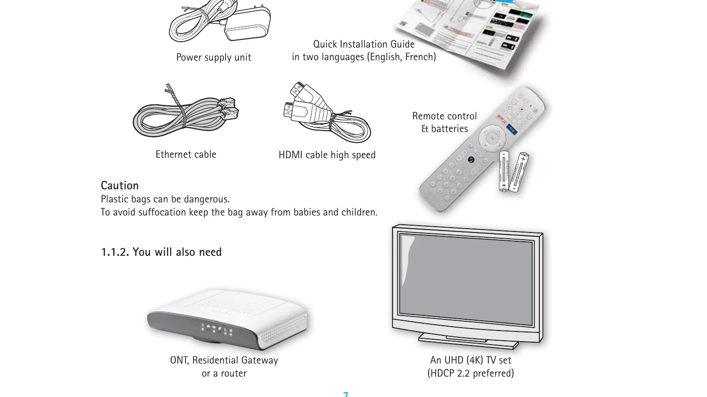 Manual for UIW4020COG - Troubleshooting and error codes + PDF Download