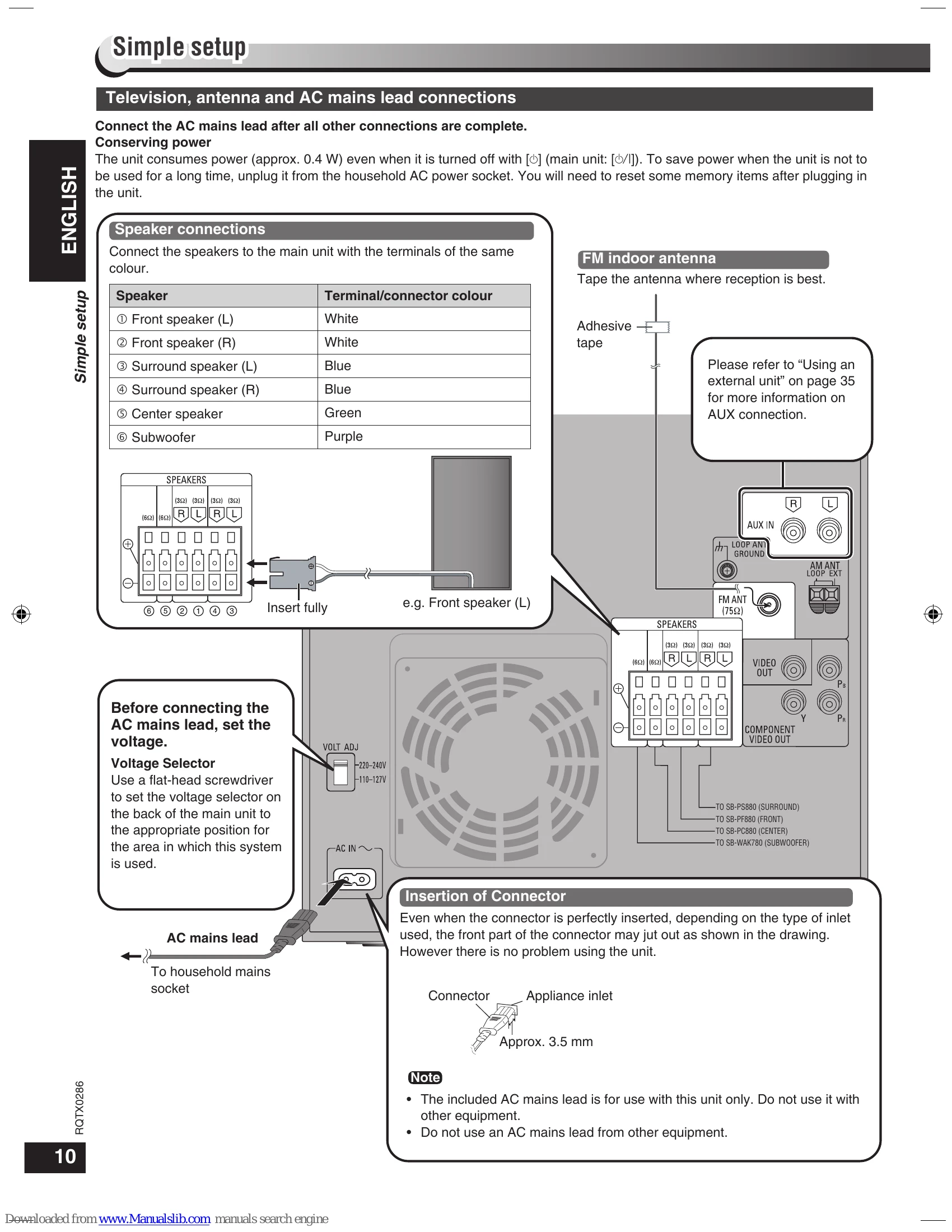 Manual for SC-VK880