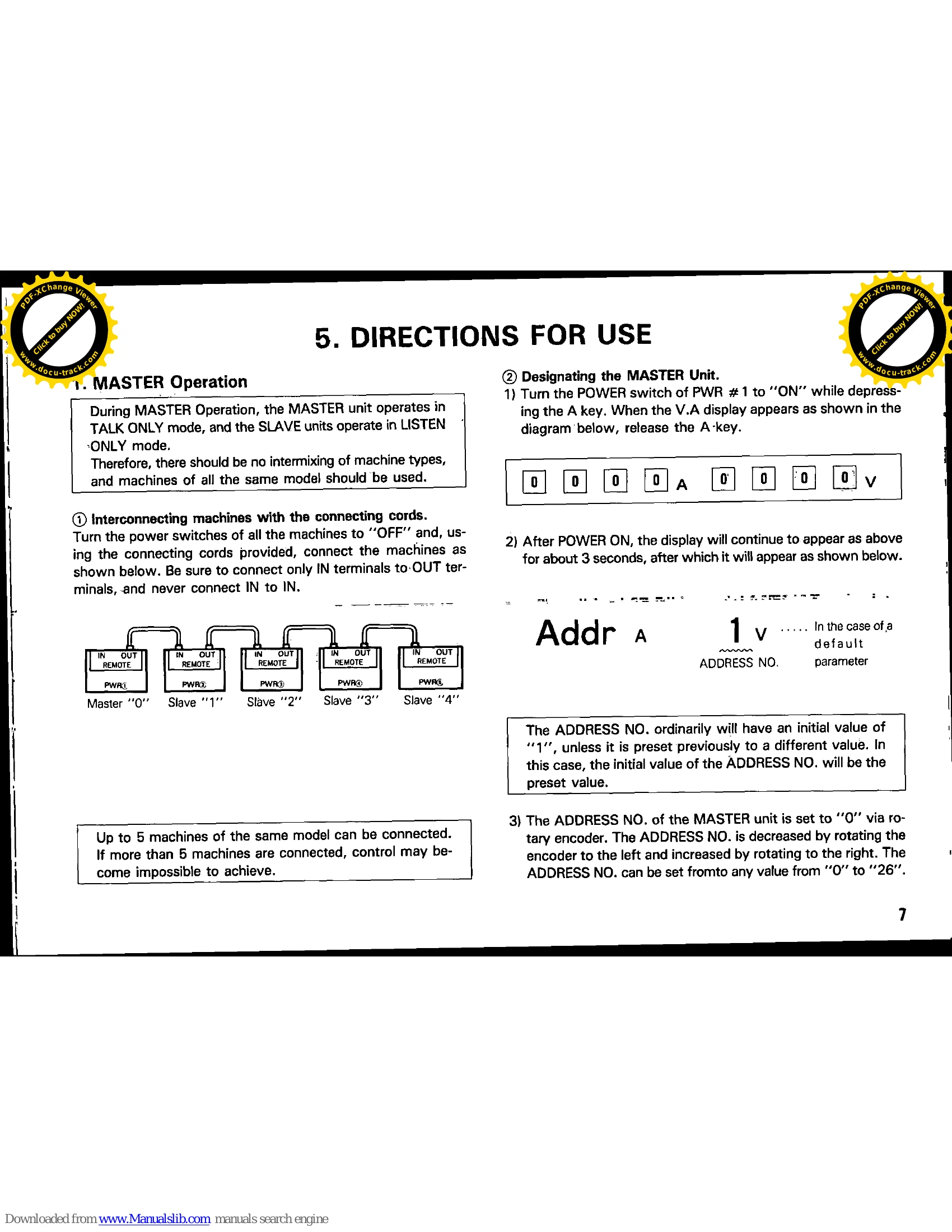 Manual for PWR series