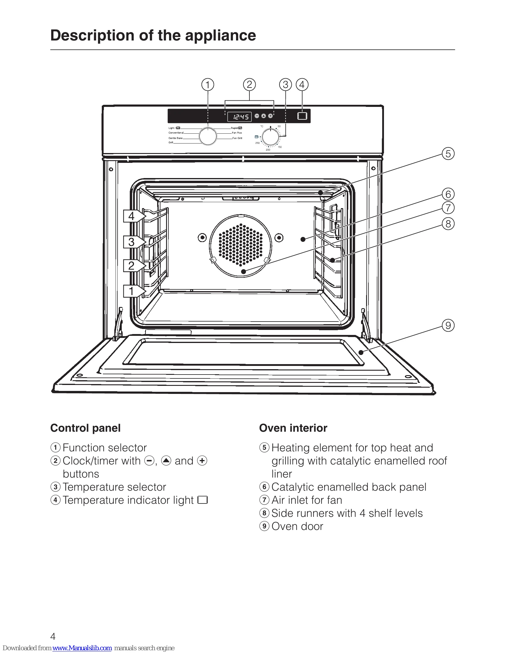 Manual for H 4740 B