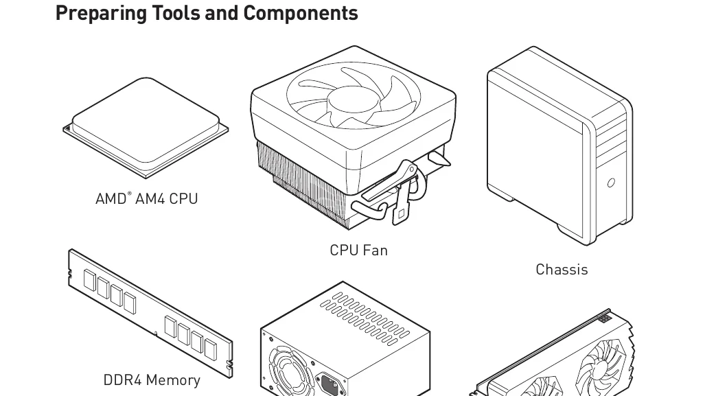 Manual for B550-A PRO - Troubleshooting and error codes + PDF Download