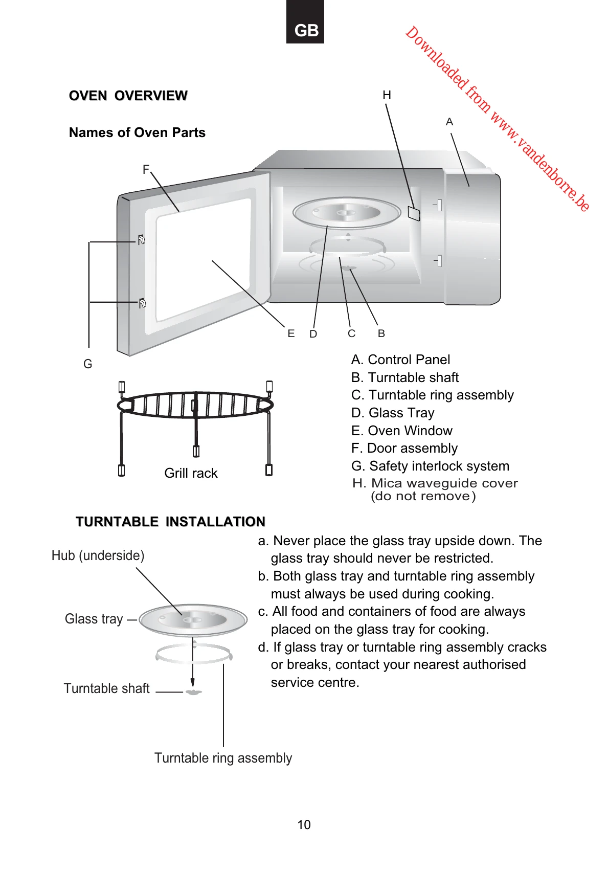 Manual for MCE42C