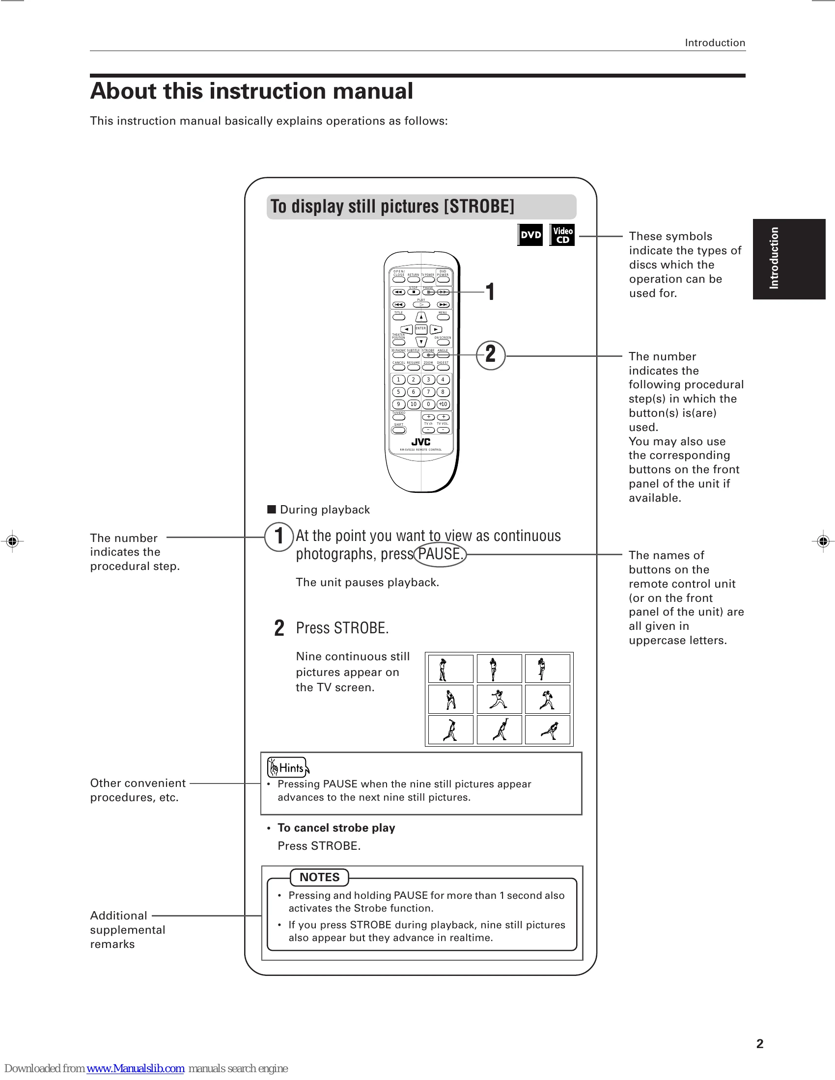 Manual for XV-511BK