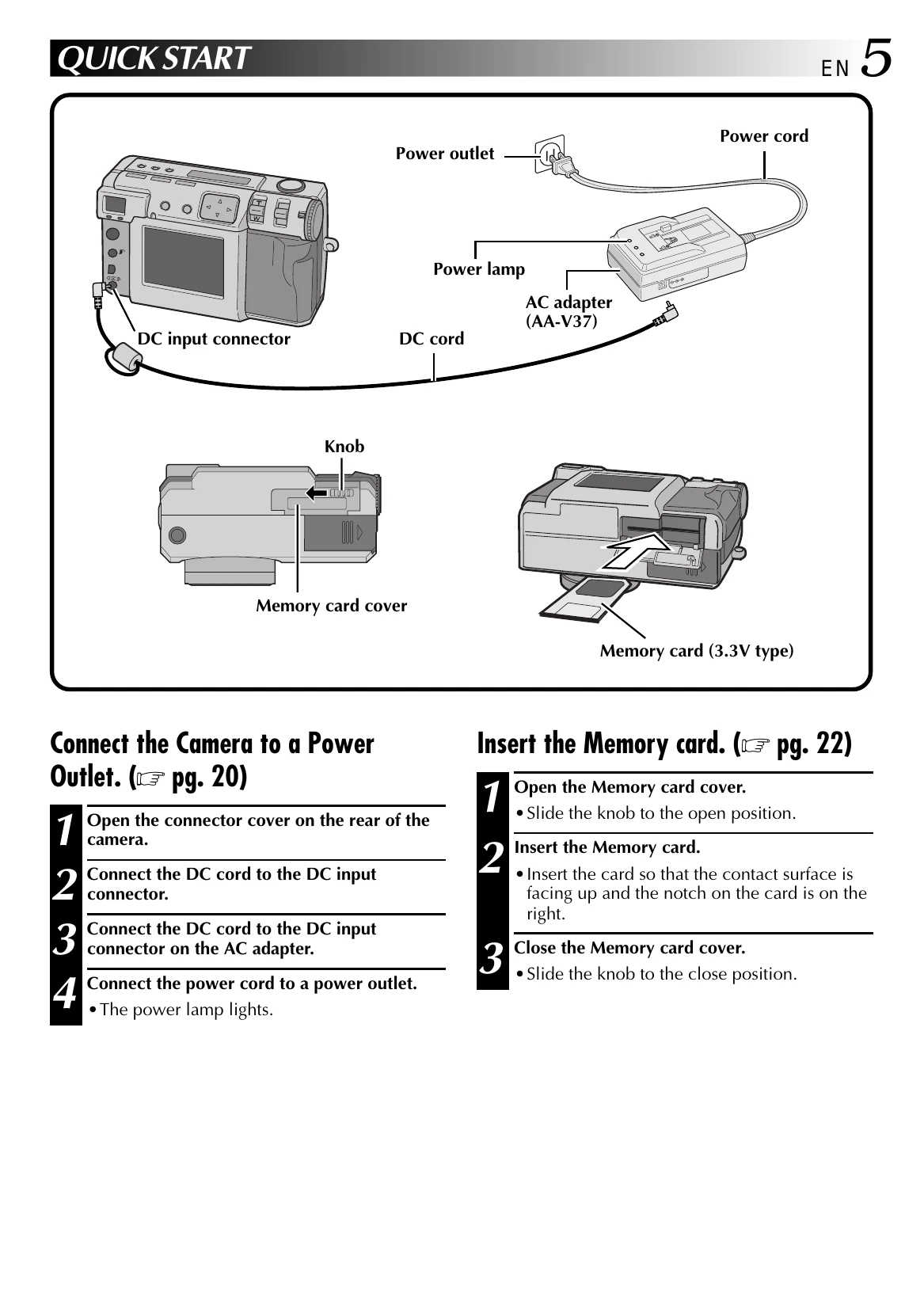 Manual for GC-QX3