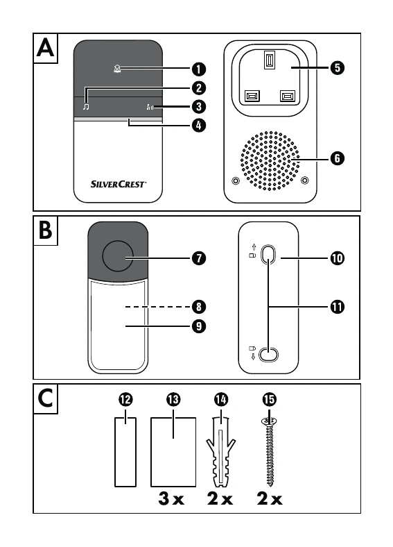 Manual for STKK 16 B1