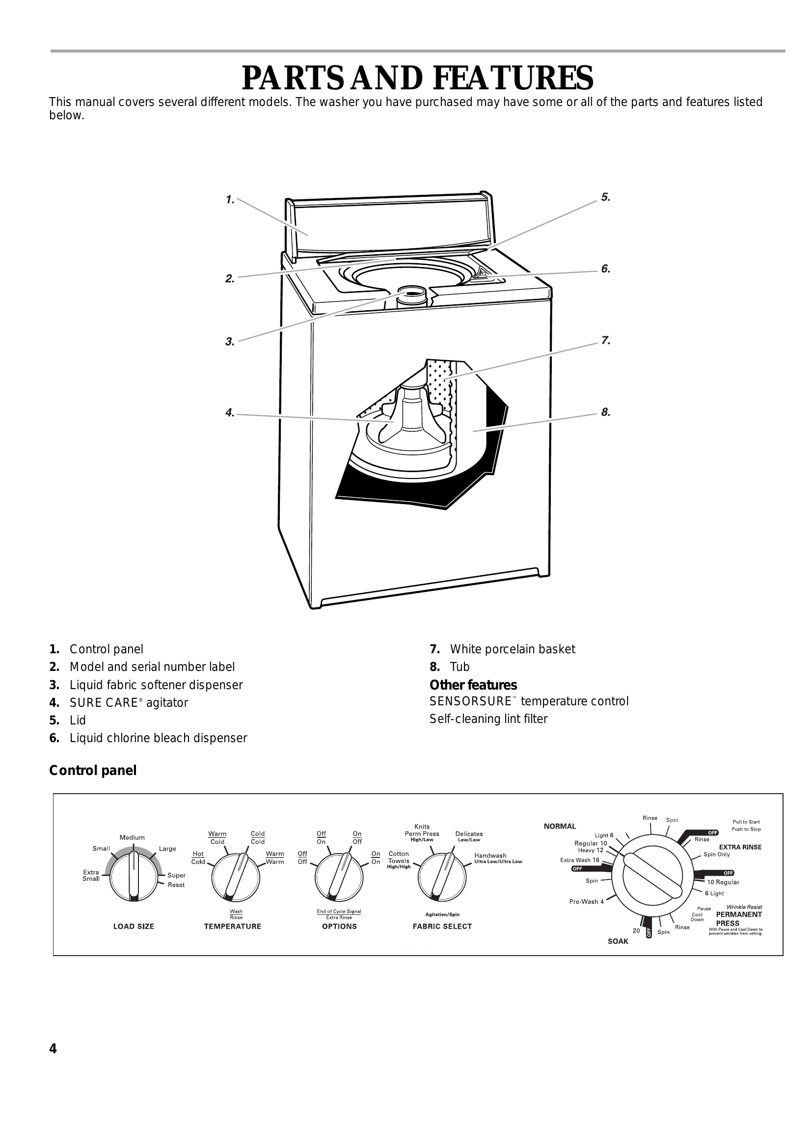 Manual for KAWS700J