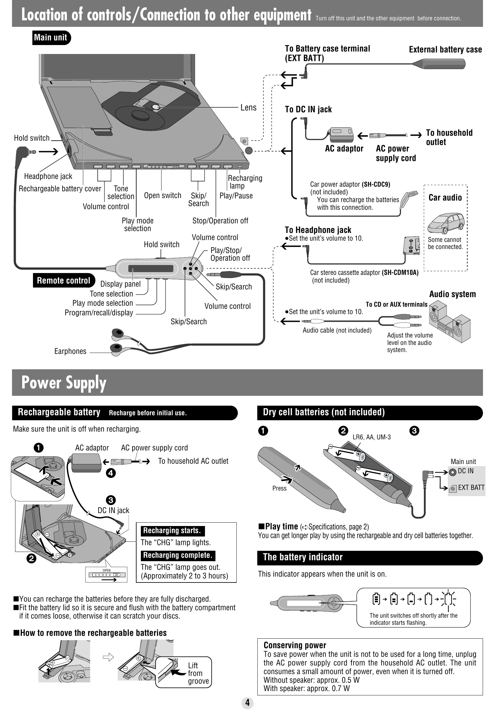 Manual for SL-J900