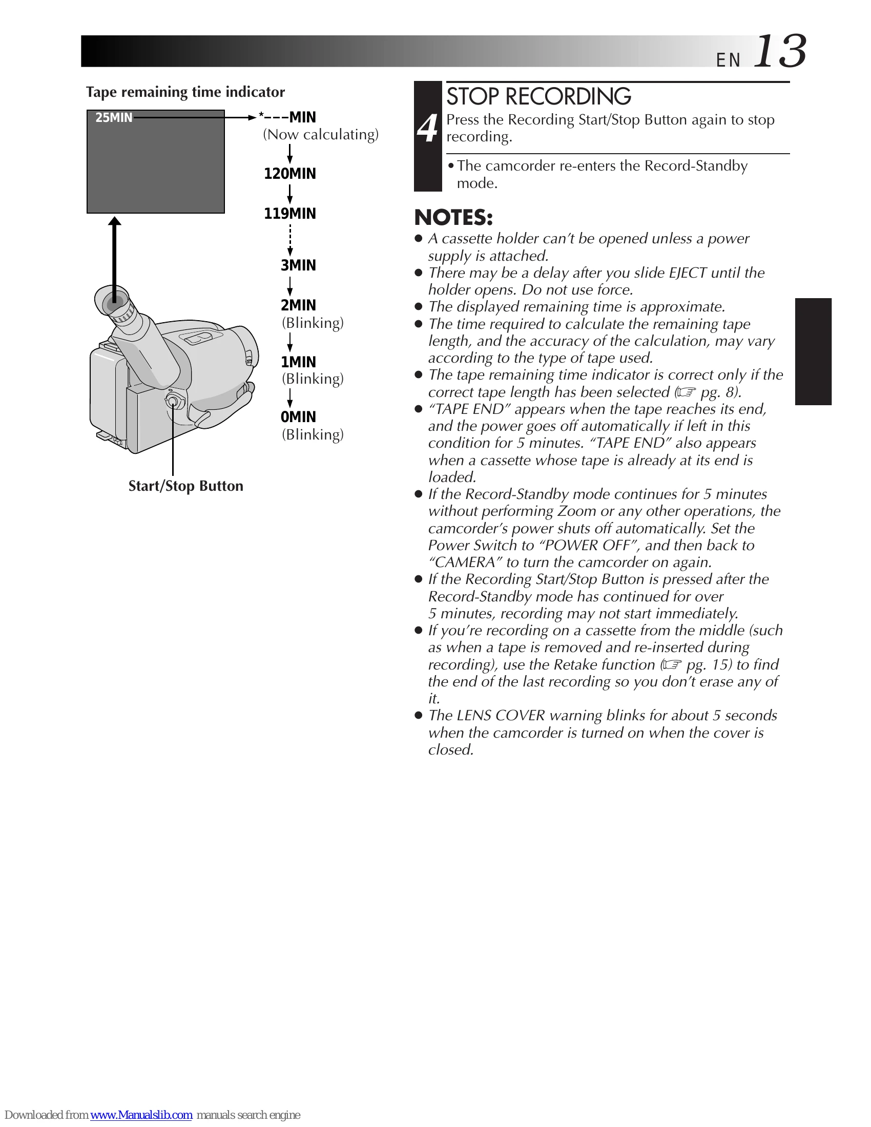 Manual for BN-V12U/V22U/V25U