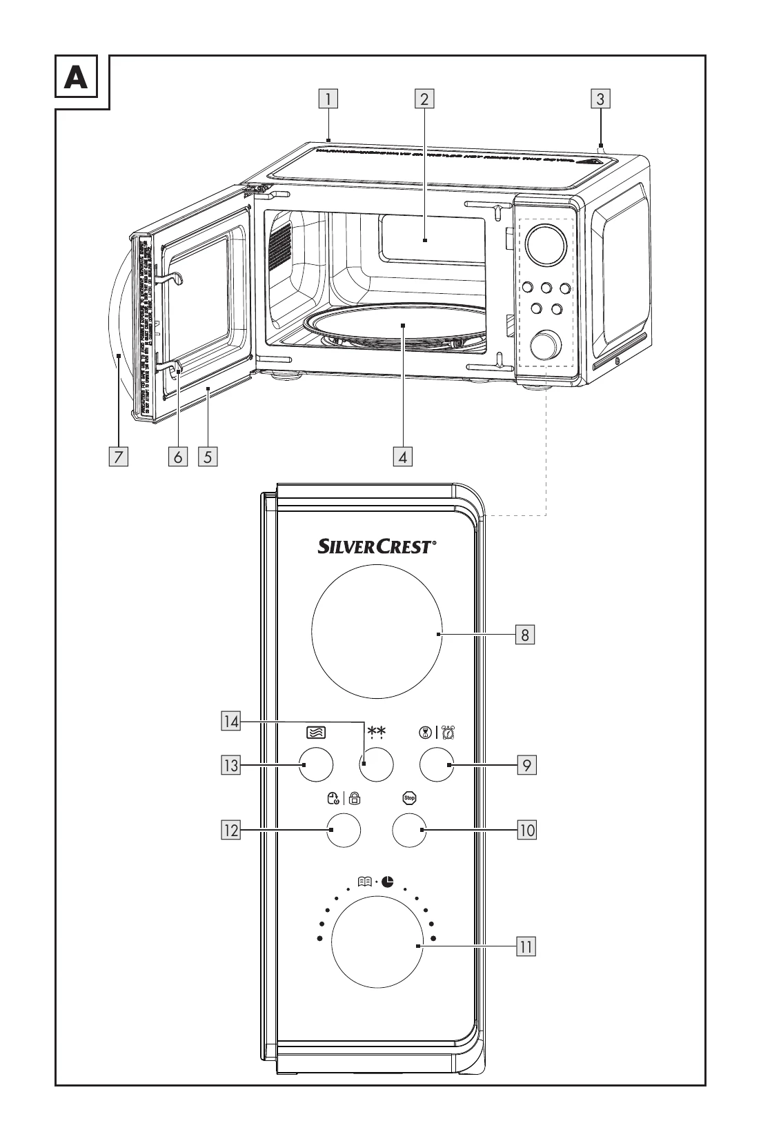 Manual for SMWC 700 D1