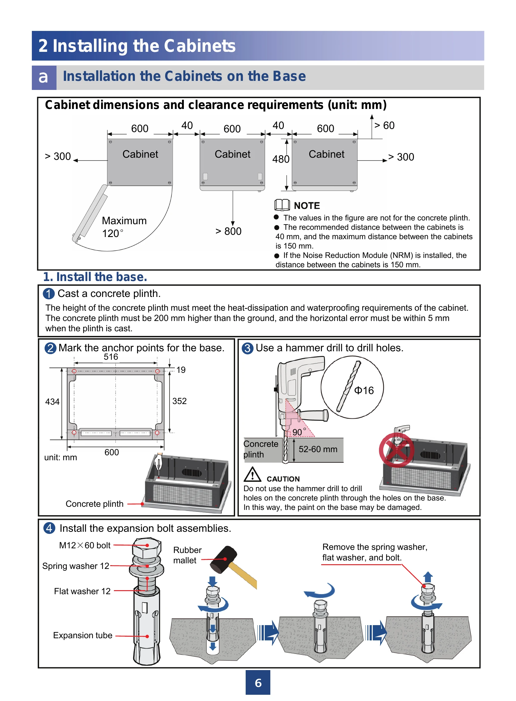 Installation Guide for APM30H&TMC11H&IBBS200D&IBBS200T(Ver.B)