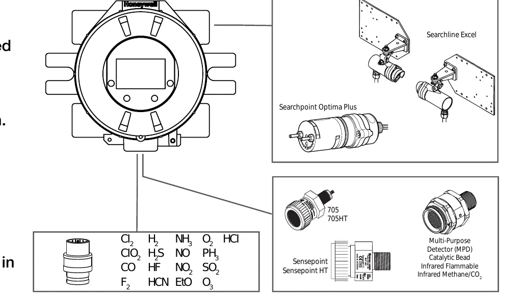 Manual for XNX-AM SERIES - Troubleshooting and error codes + PDF Download