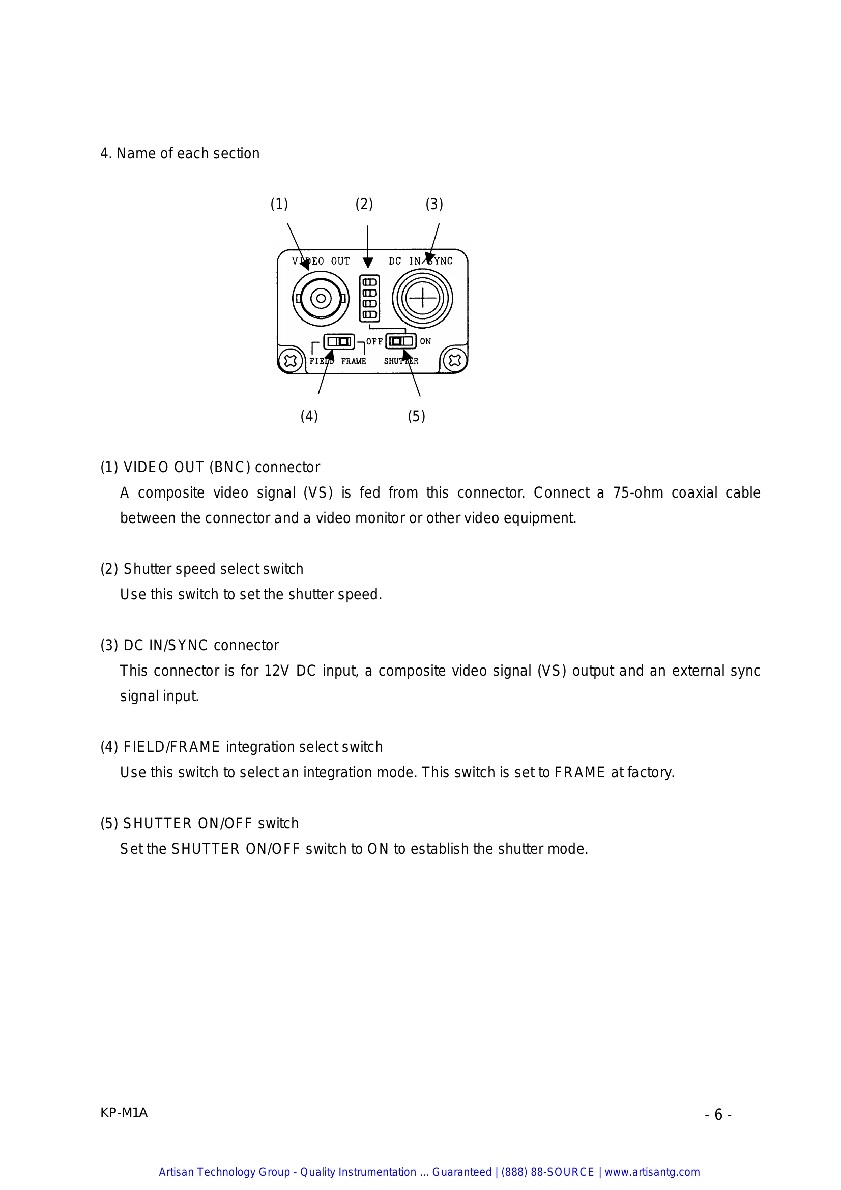 Manual for KP-M1A