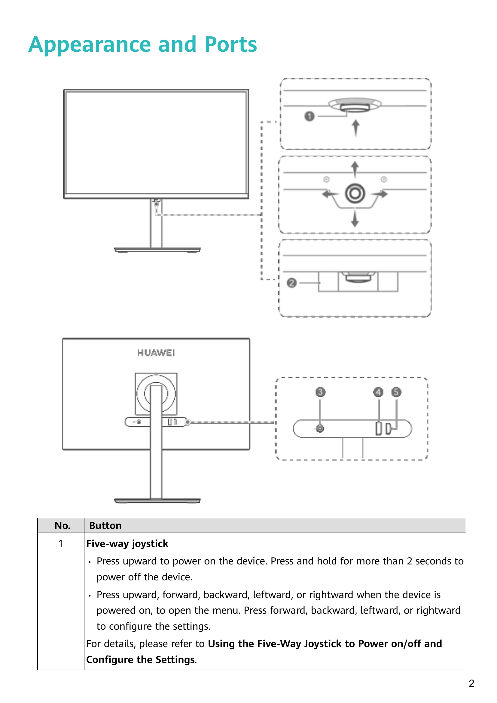 Manual for MateView GT