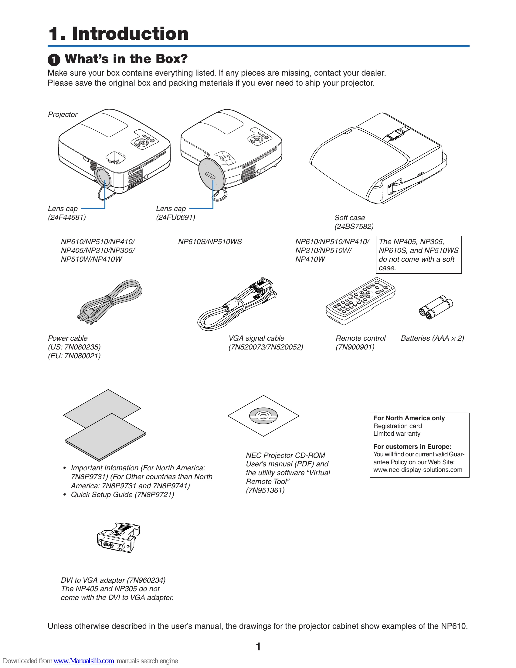 Manual for NP610/NP510/NP410/NP405/NP310/NP305/NP510W/NP410W/NP610S/NP510WS