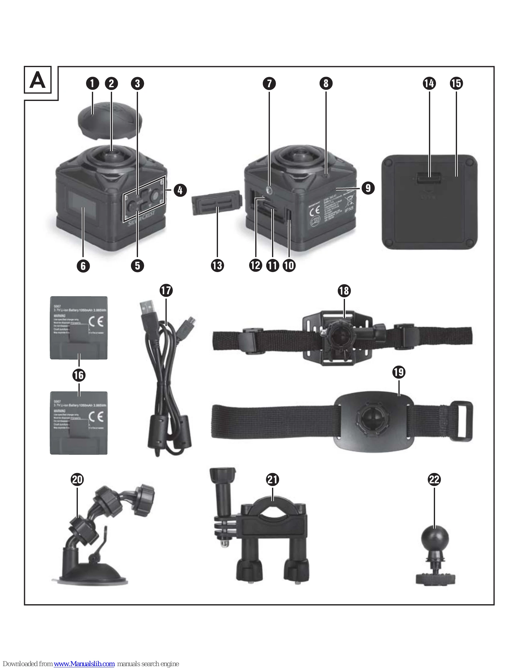 Manual for SWK 360 A1
