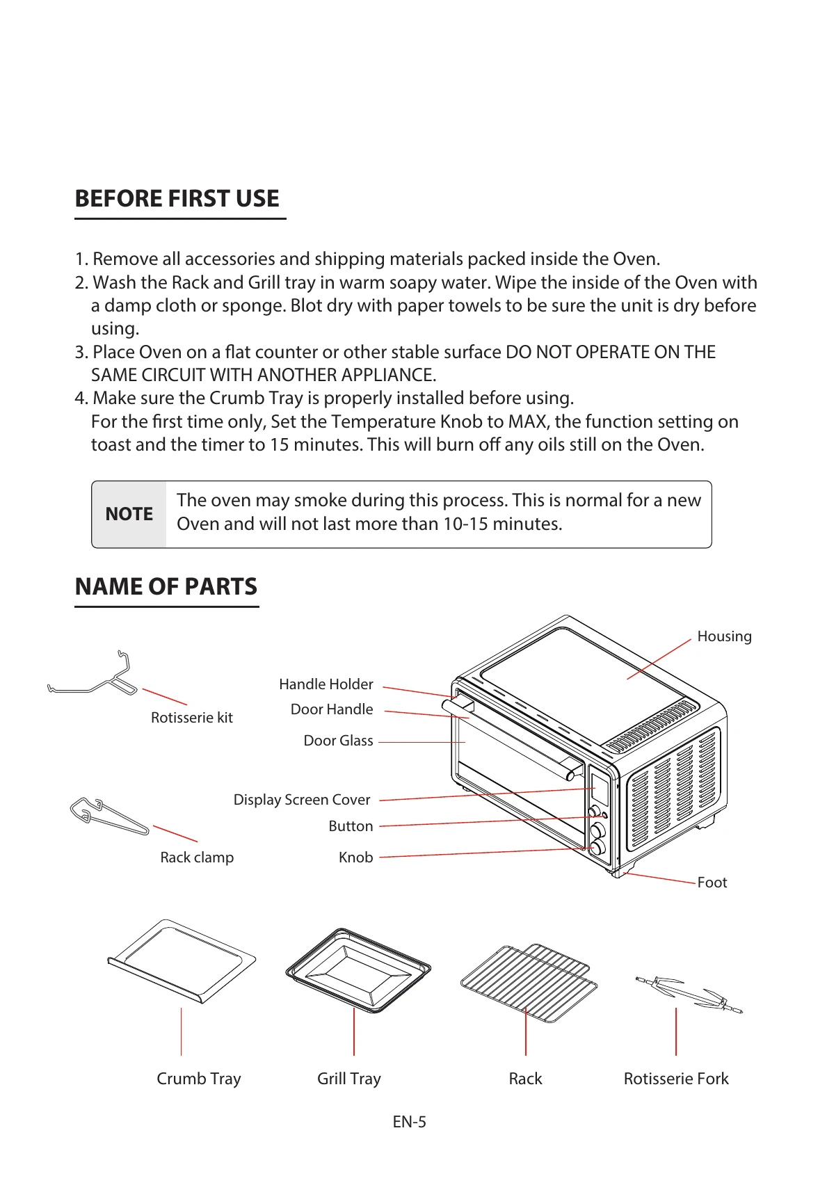 Manual for TL1-AC25CZA(BS)