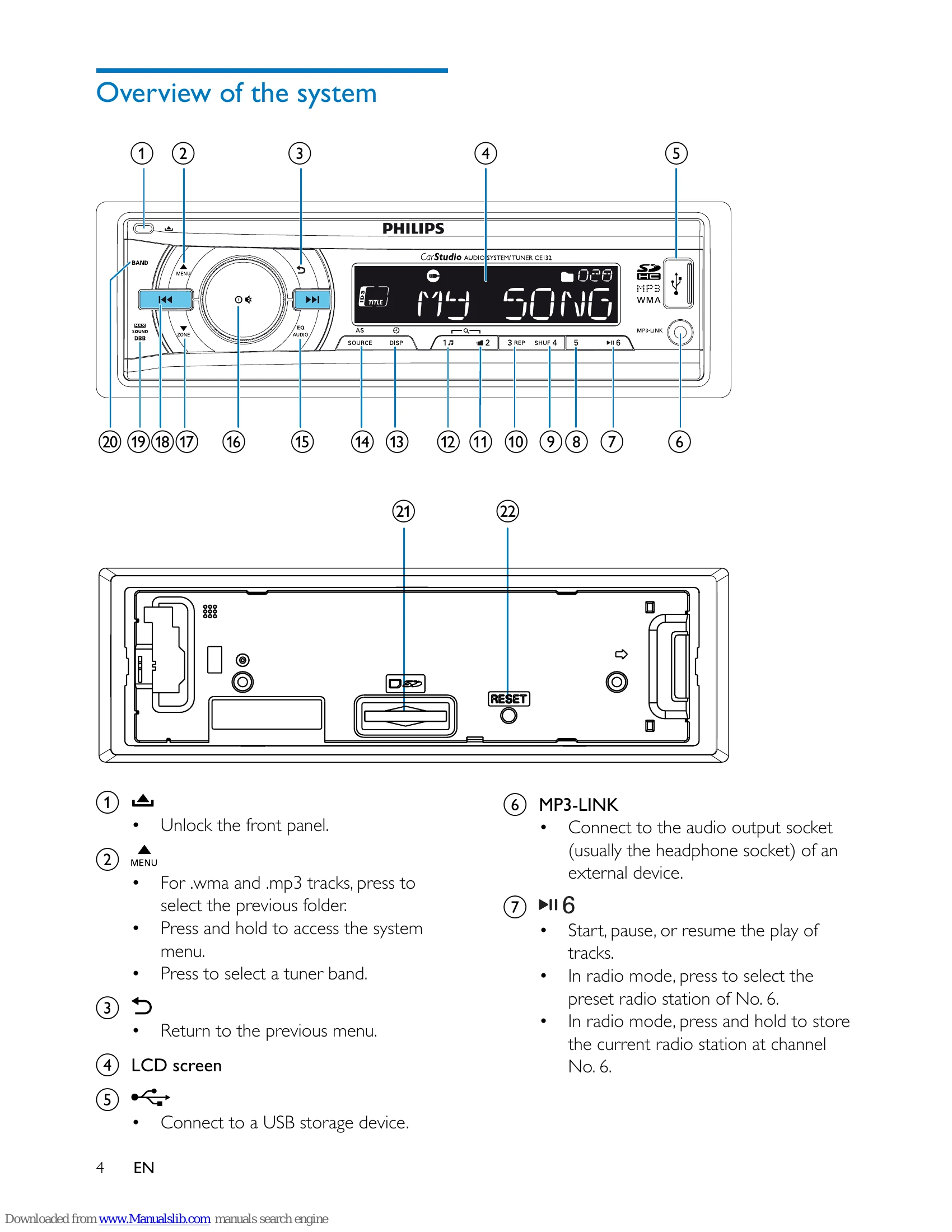 Manual for CE132