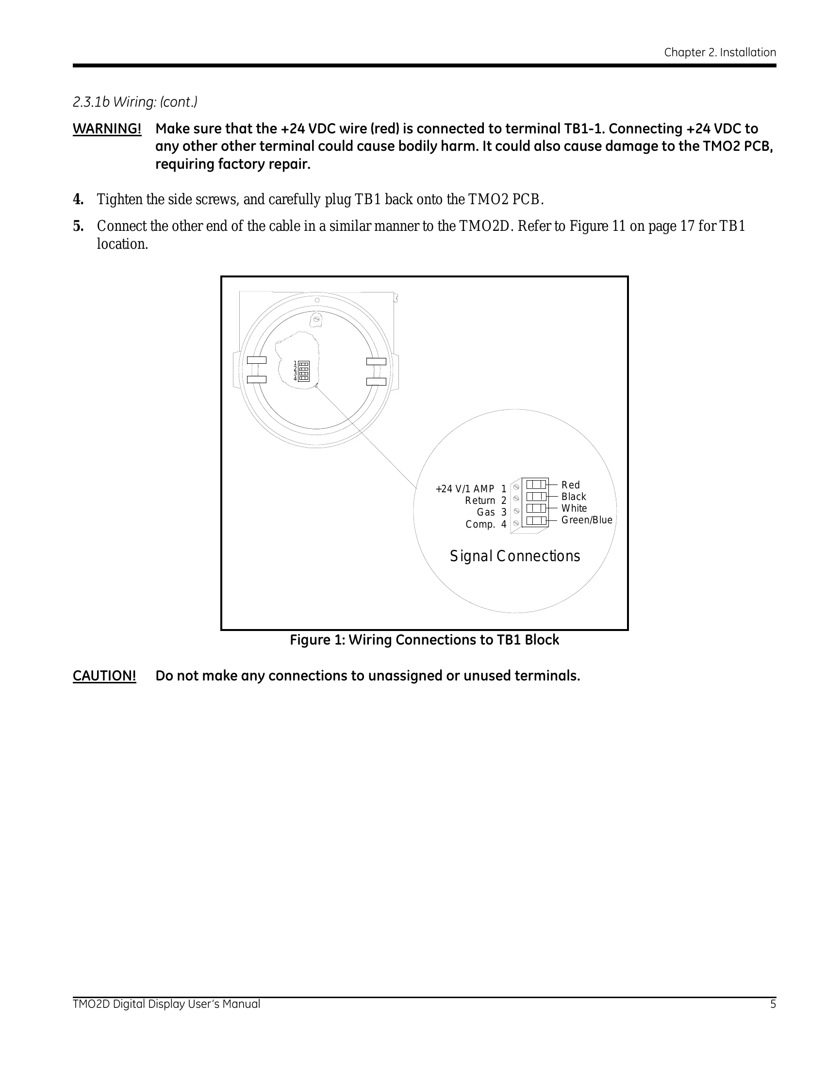 Manual for TMO2D
