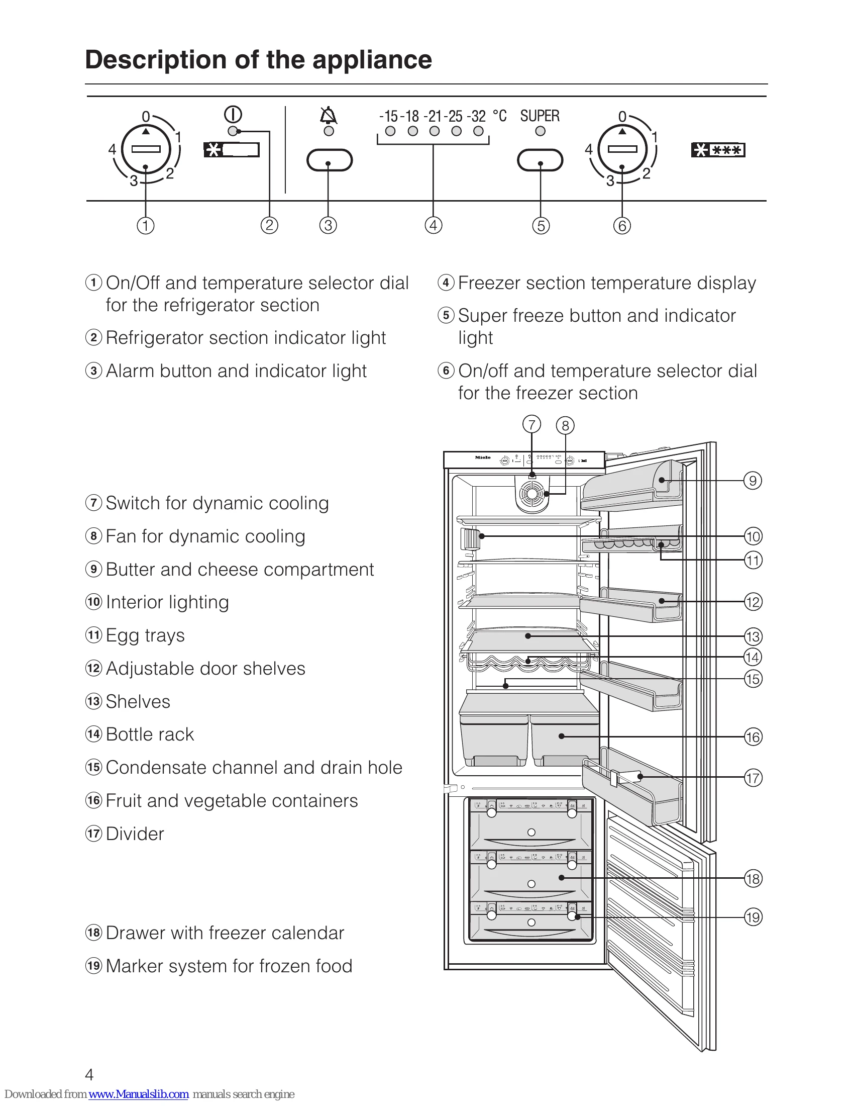 Manual for KF 882 iD-1
