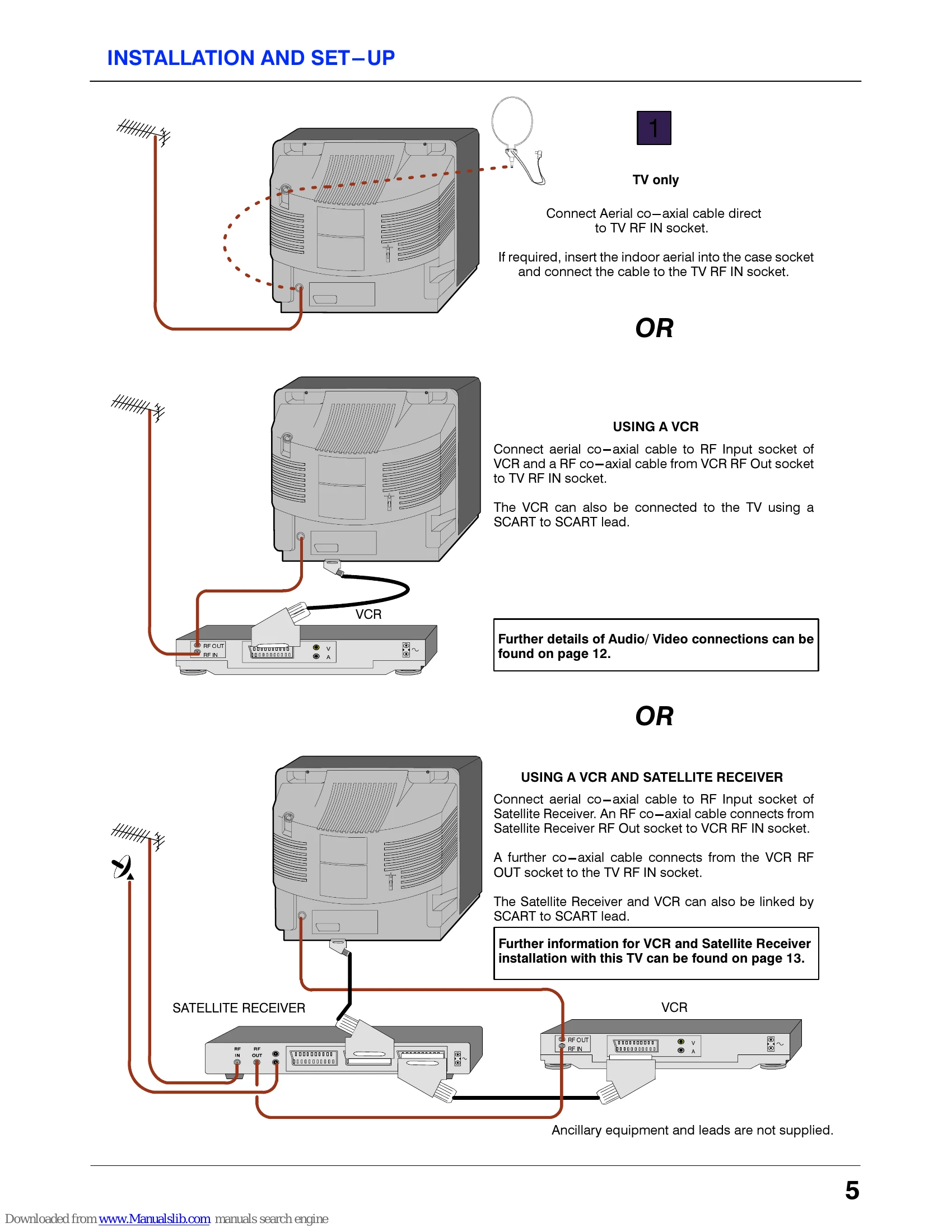 Manual for TC-14B3R