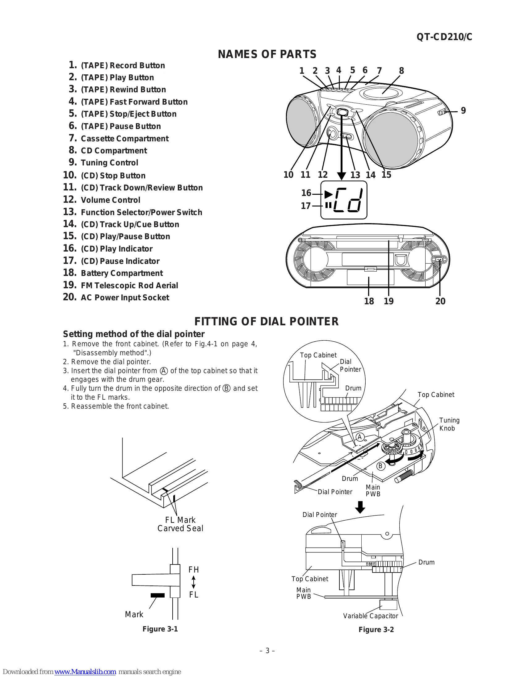 Manual for QT-CD210/C