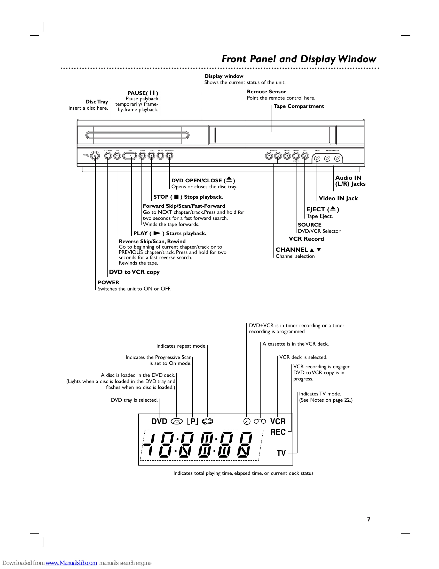Manual for DVP3350V/05