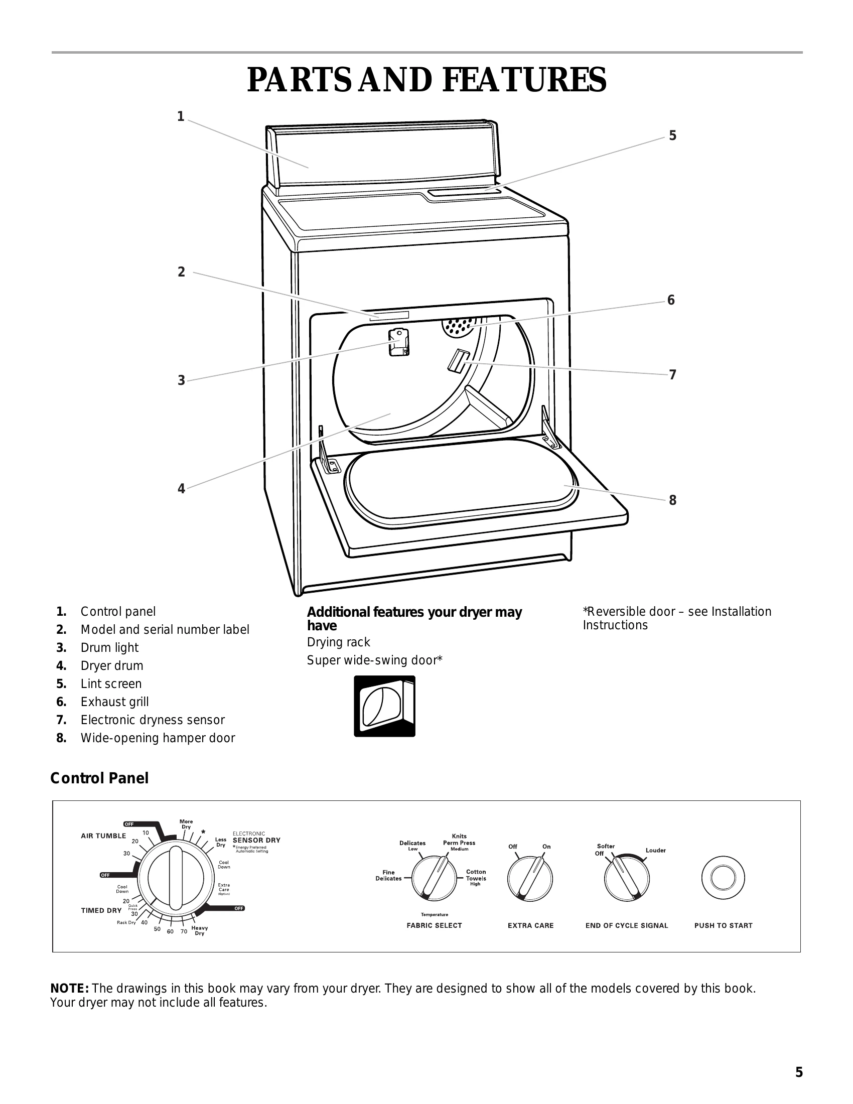Manual for KEYS700J
