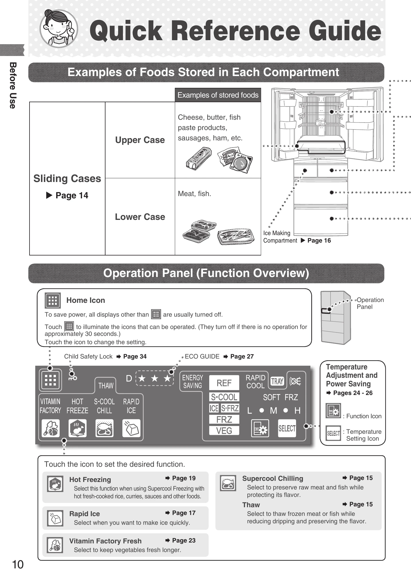 Manual for MR-WX60F