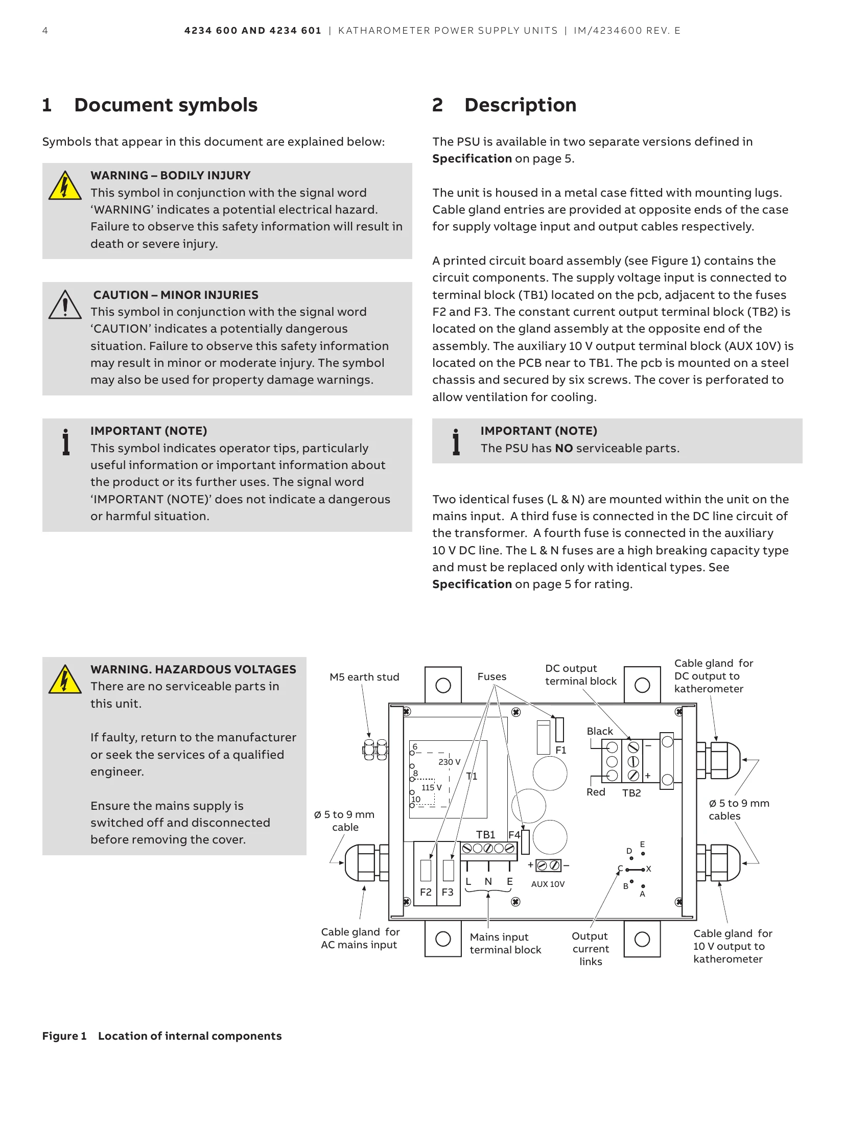 Manual for 4234 600
