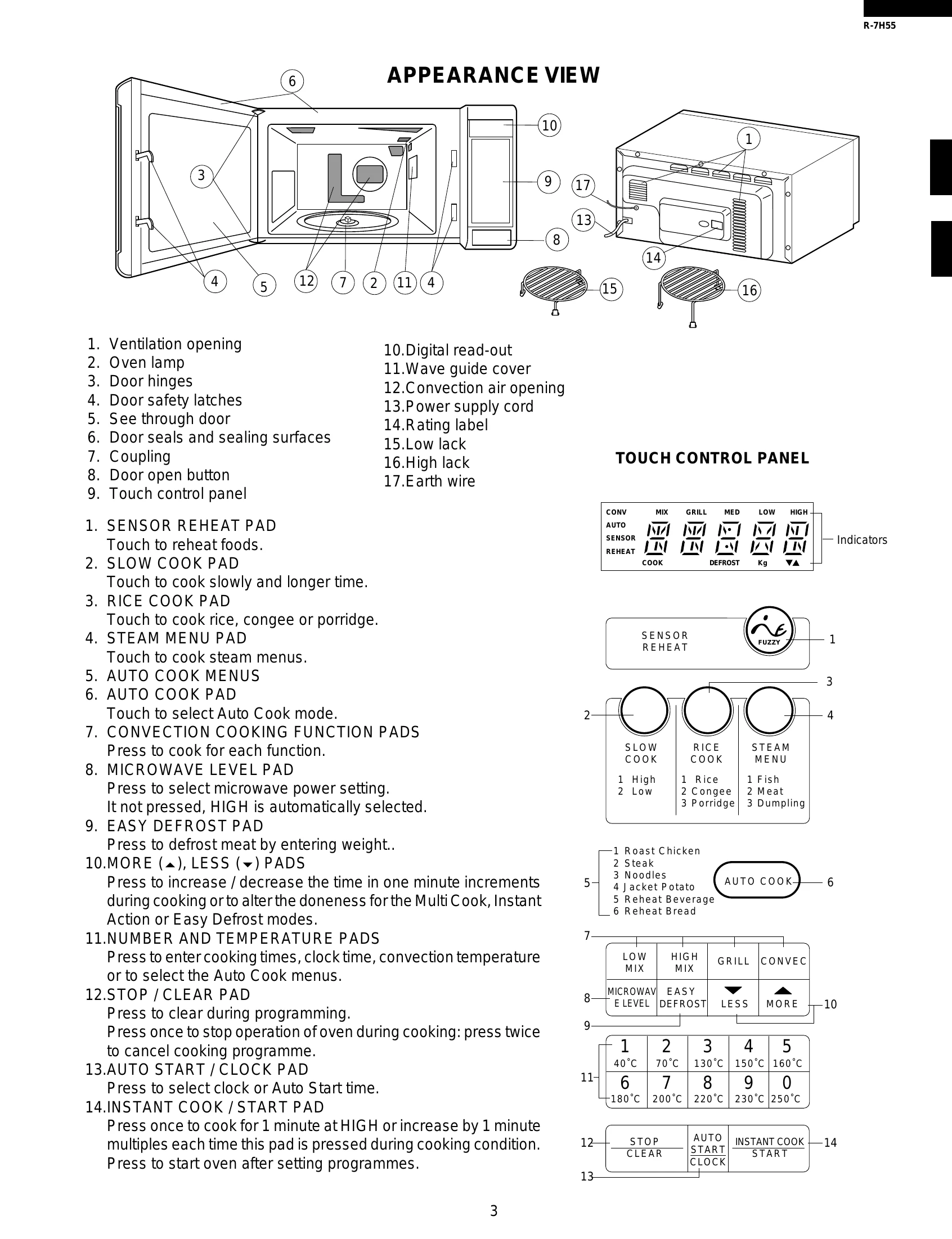 Parts/Service for R-7H55