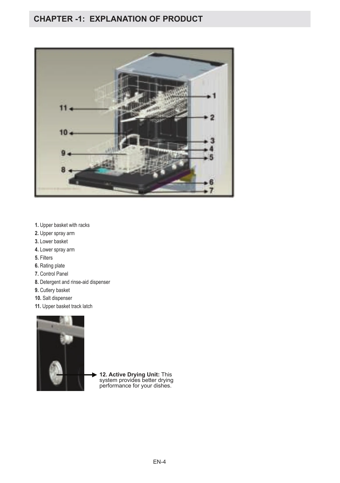 Manual for QW-D21I491X-EU