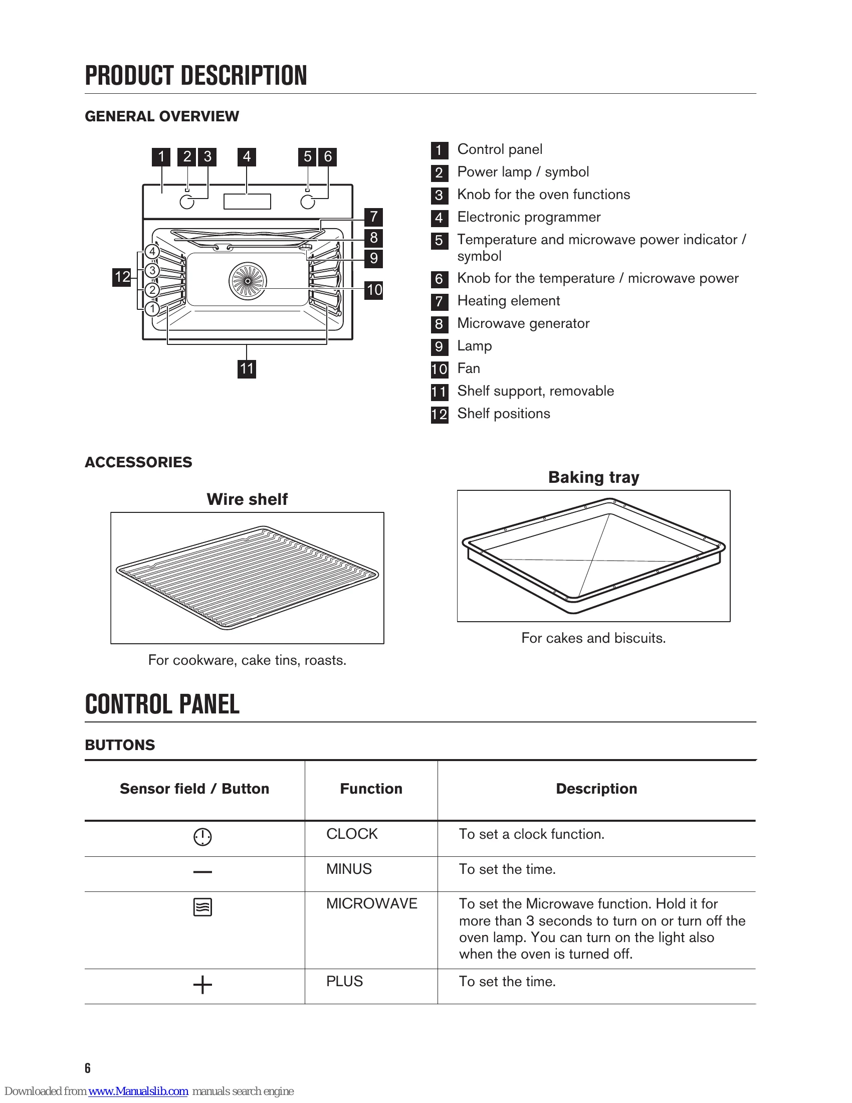 Manual for ZKK47901XK