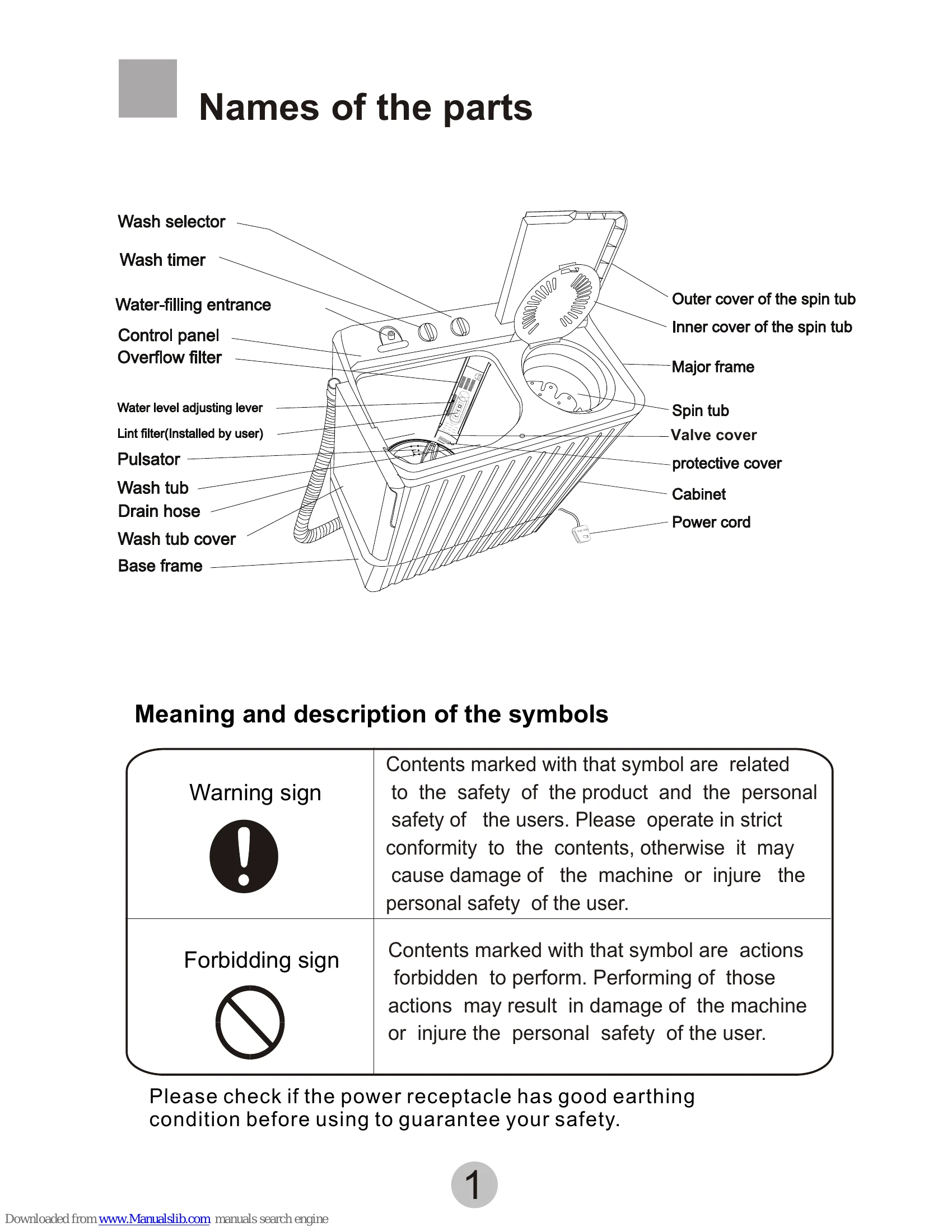 Manual for HWM65VA