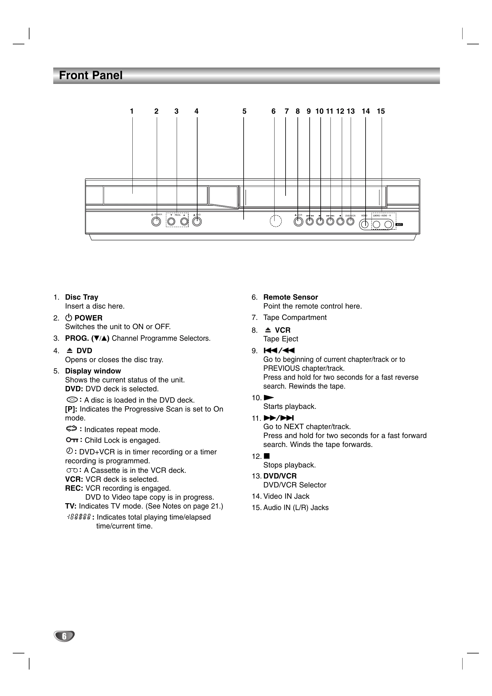 Manual for V271
