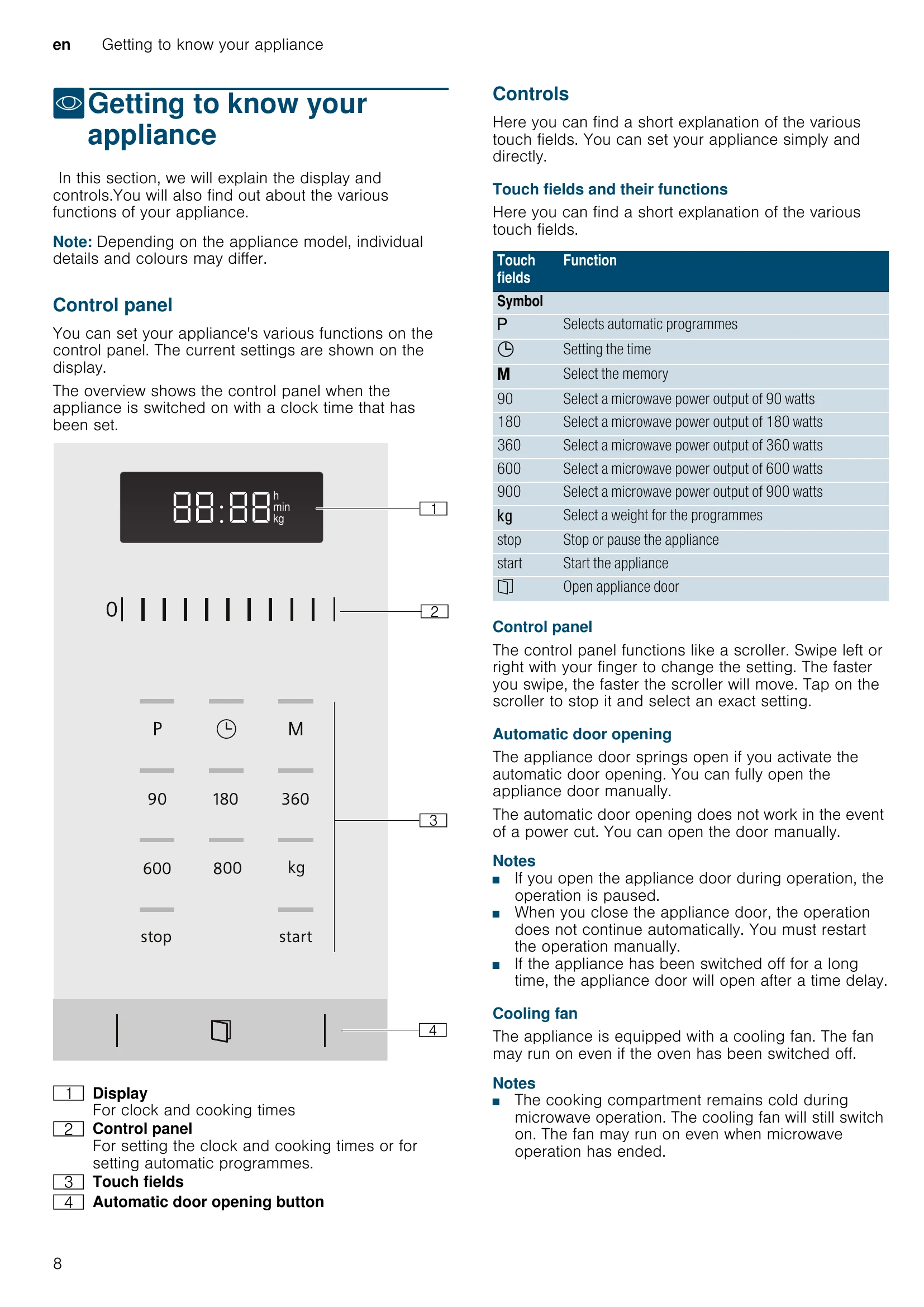 Manual for BF525LMS0