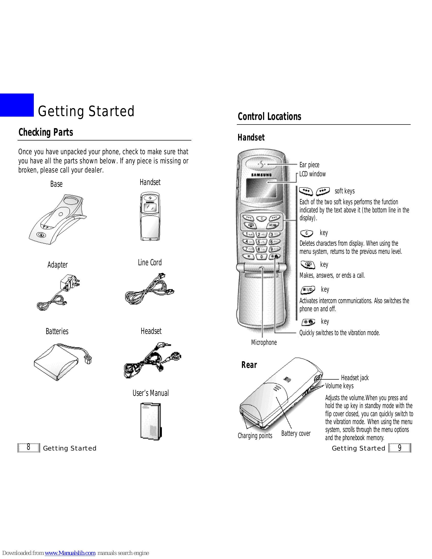Manual for SP-R6100