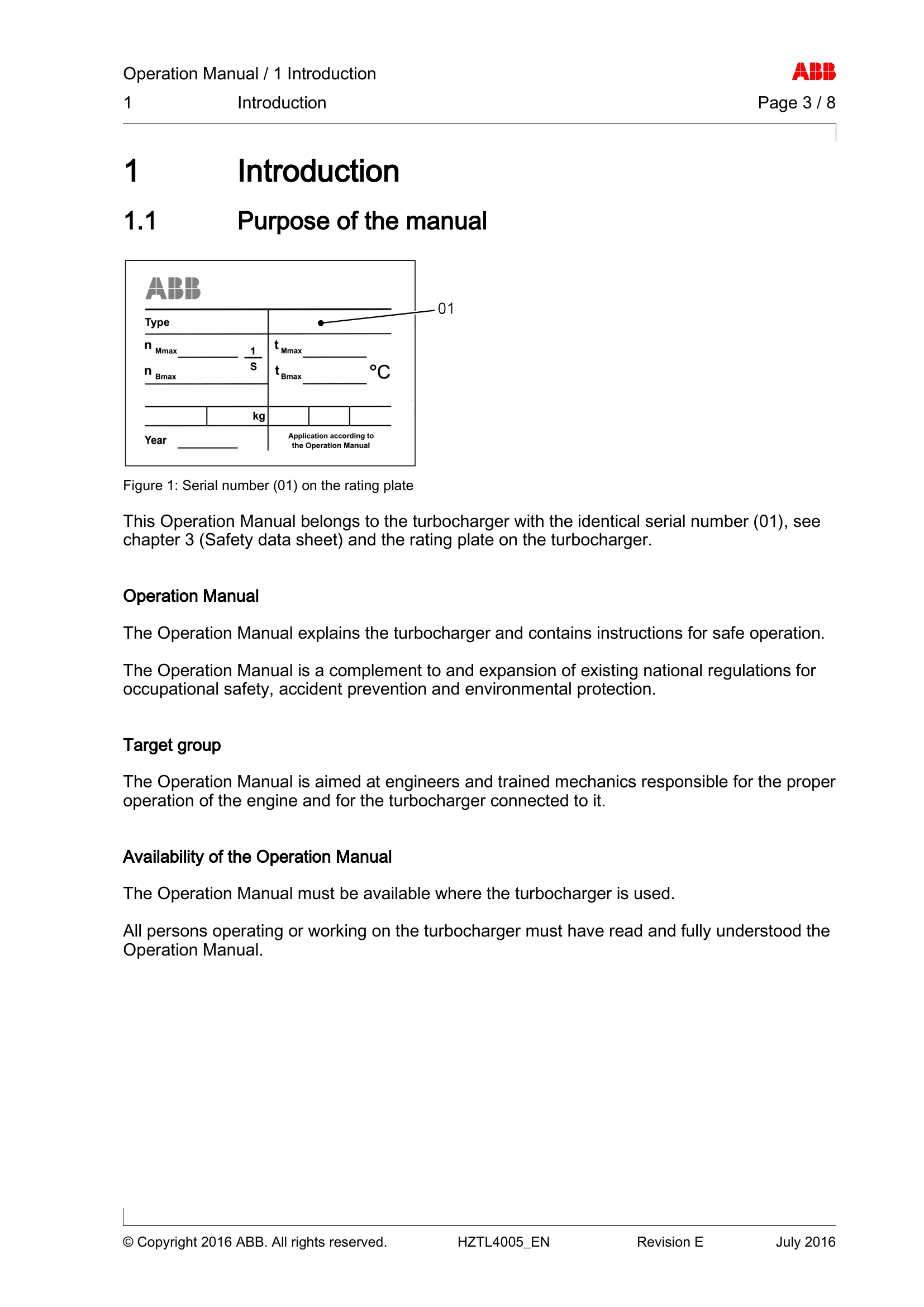 Manual for A175-M66