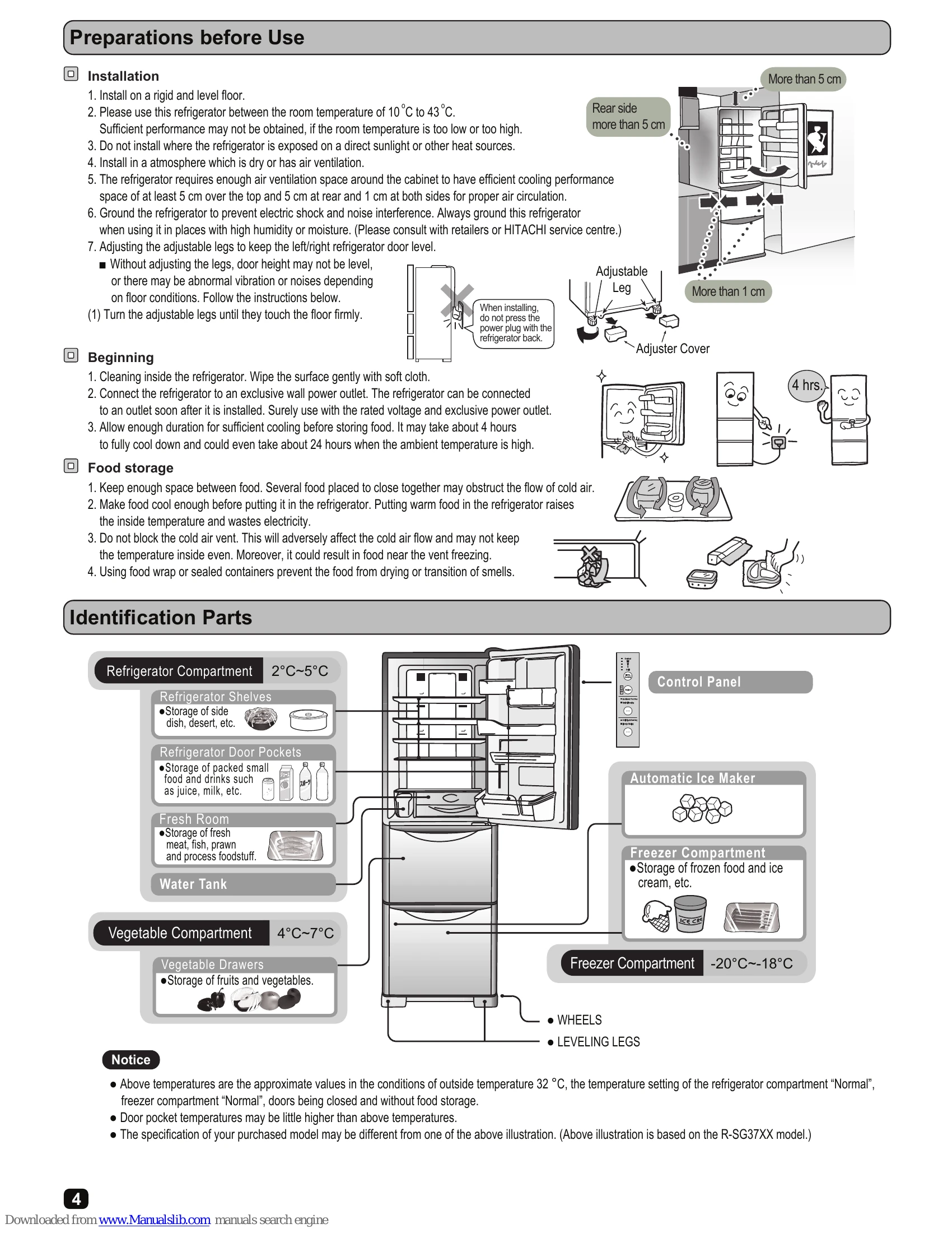 Manual for R-SG31BPH