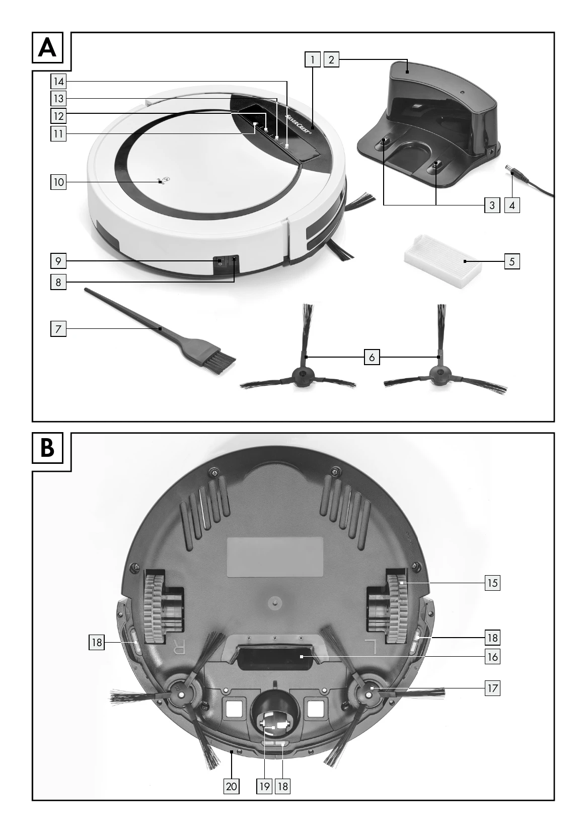 Manual for SSR 3000 A1