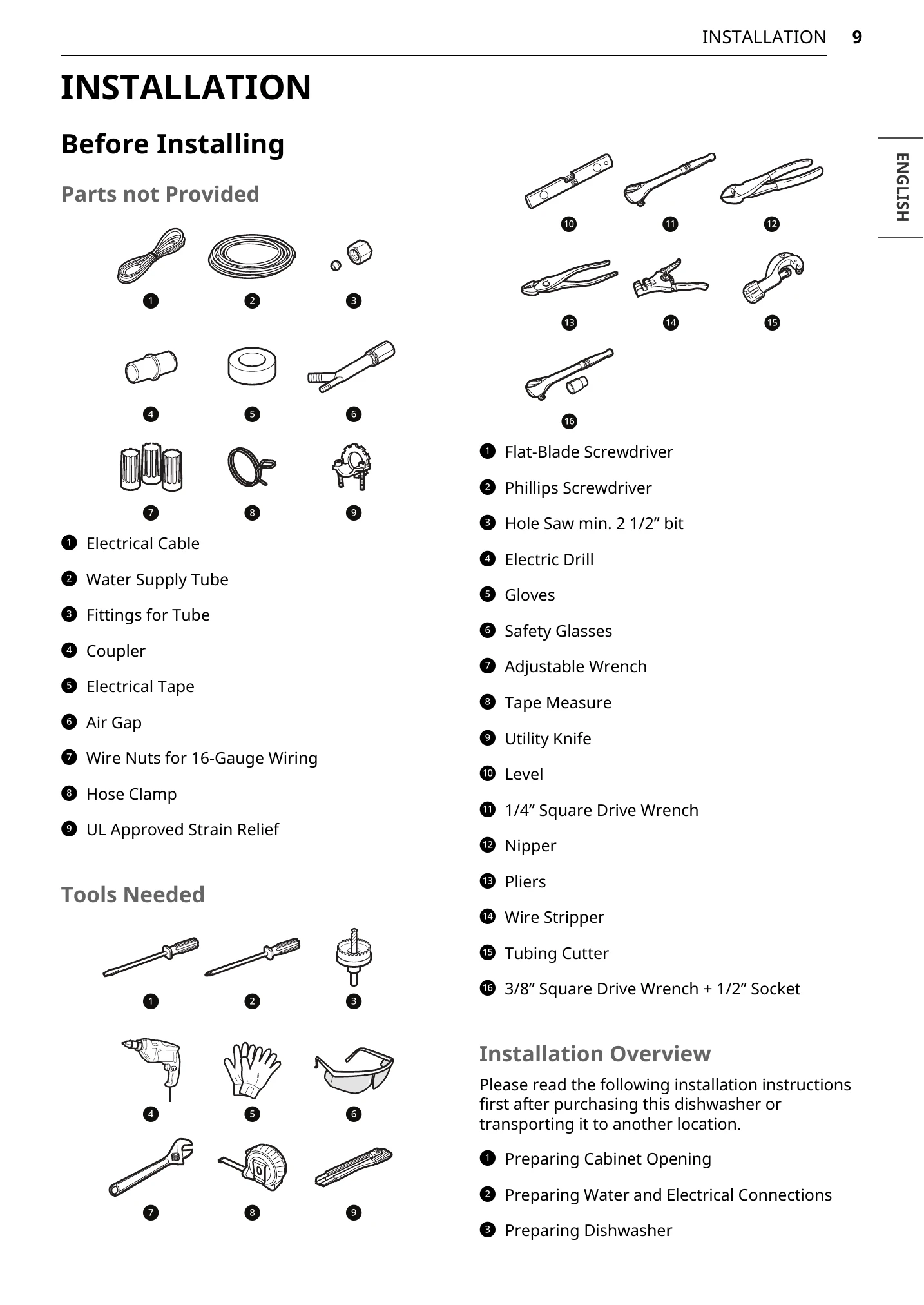 Manual for LDFN343